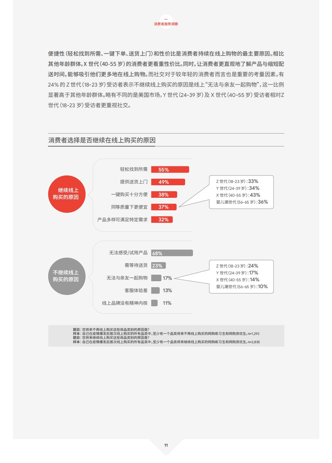 德勤Deloitte：2021年中国跨境电商发展报告-zh-210324.pdf
