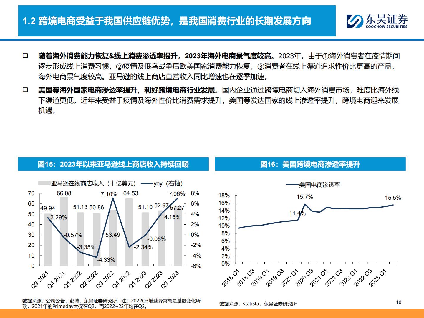 东吴证券：商贸零售深度-跨境电商全产业链图谱——让中国制造走向全球的企业们.pdf
