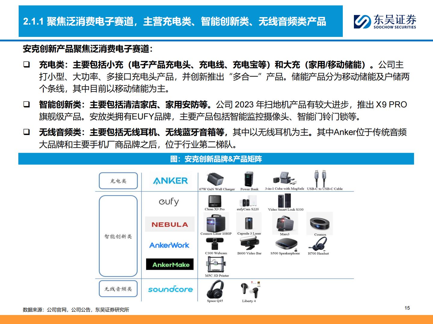 东吴证券：商贸零售深度-跨境电商全产业链图谱——让中国制造走向全球的企业们.pdf