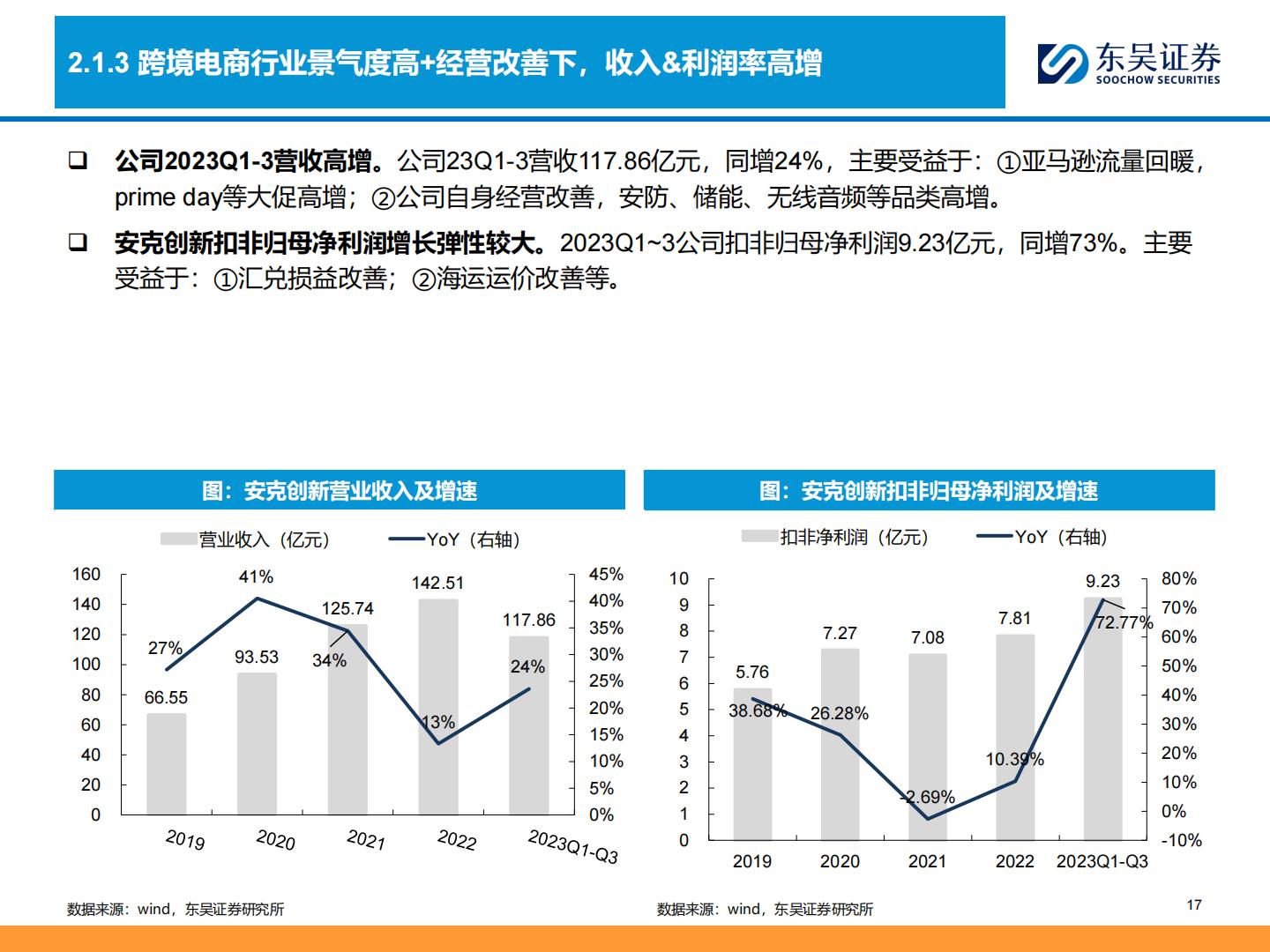 东吴证券：商贸零售深度-跨境电商全产业链图谱——让中国制造走向全球的企业们.pdf