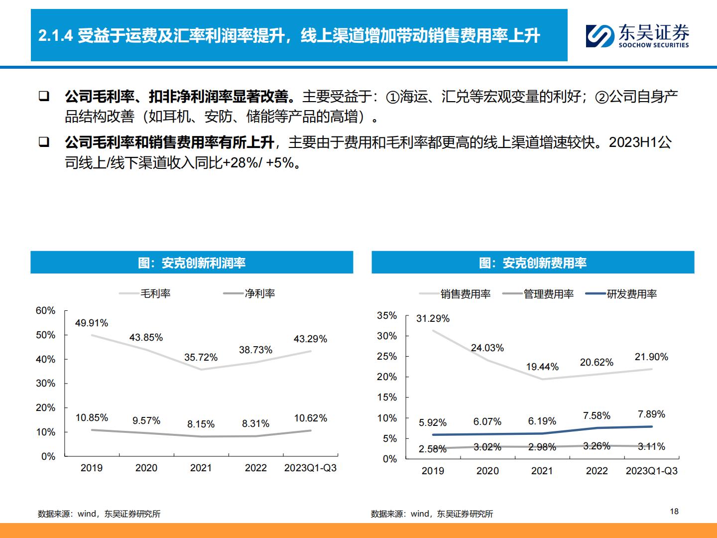 东吴证券：商贸零售深度-跨境电商全产业链图谱——让中国制造走向全球的企业们.pdf