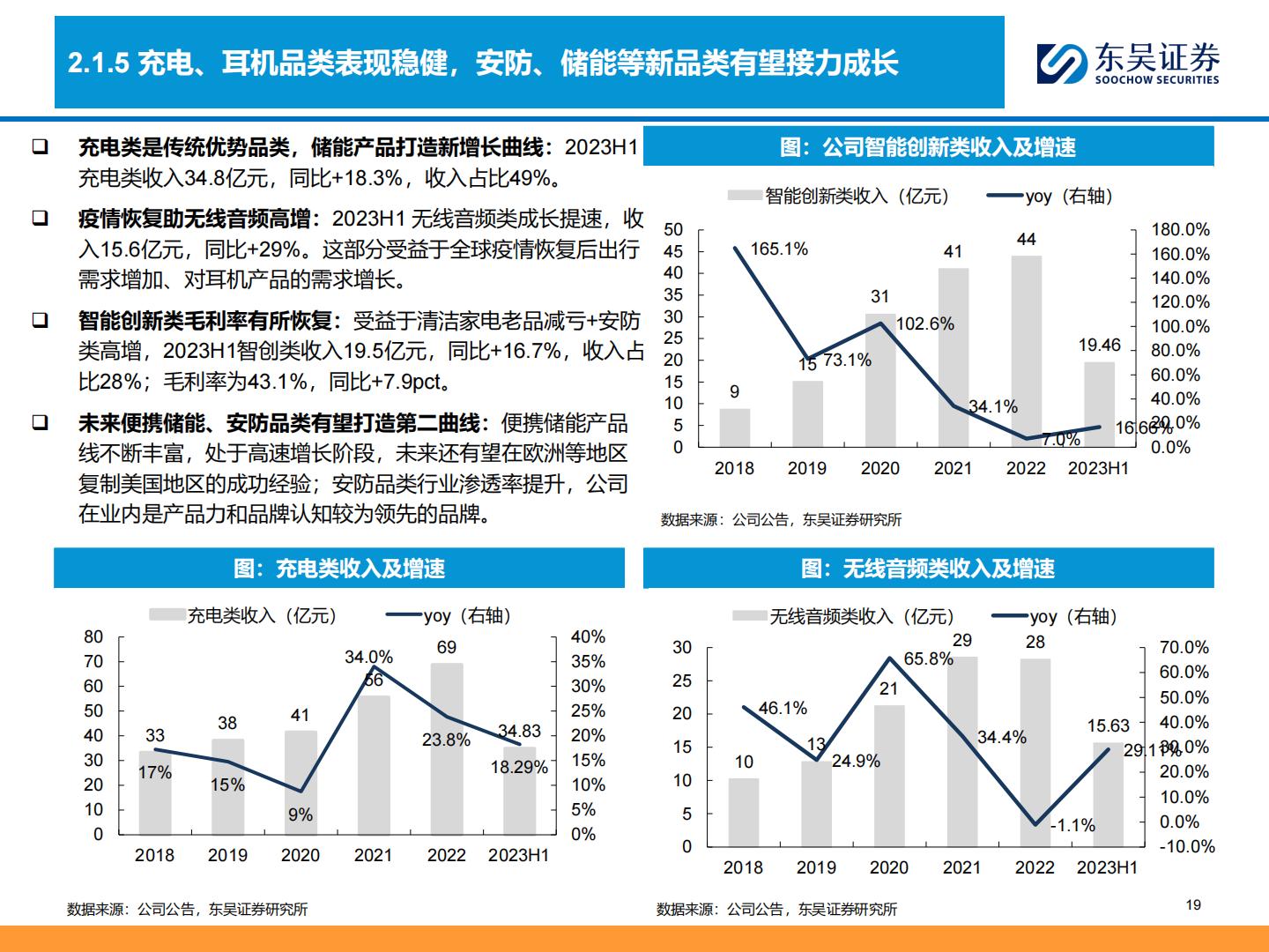 东吴证券：商贸零售深度-跨境电商全产业链图谱——让中国制造走向全球的企业们.pdf