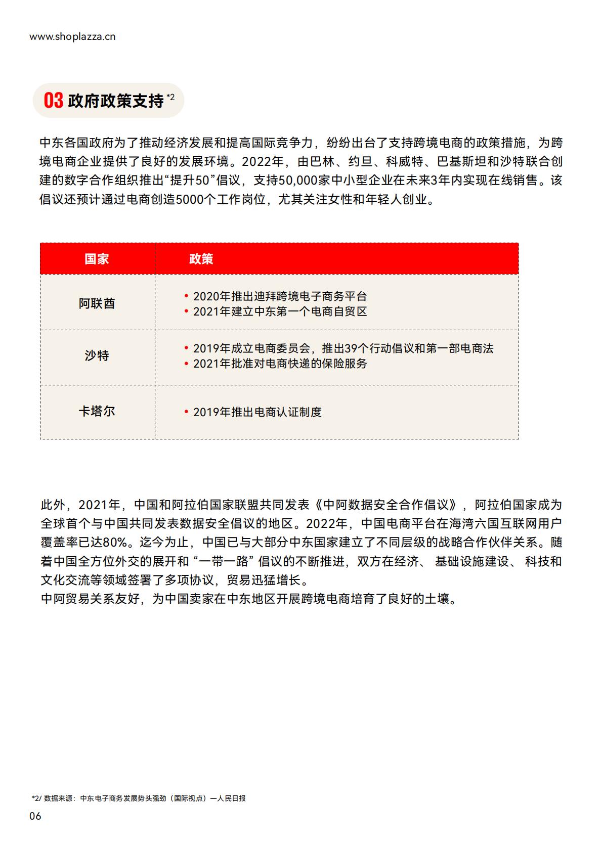 独立站增长新动力-2023中东跨境电商白皮书.pdf