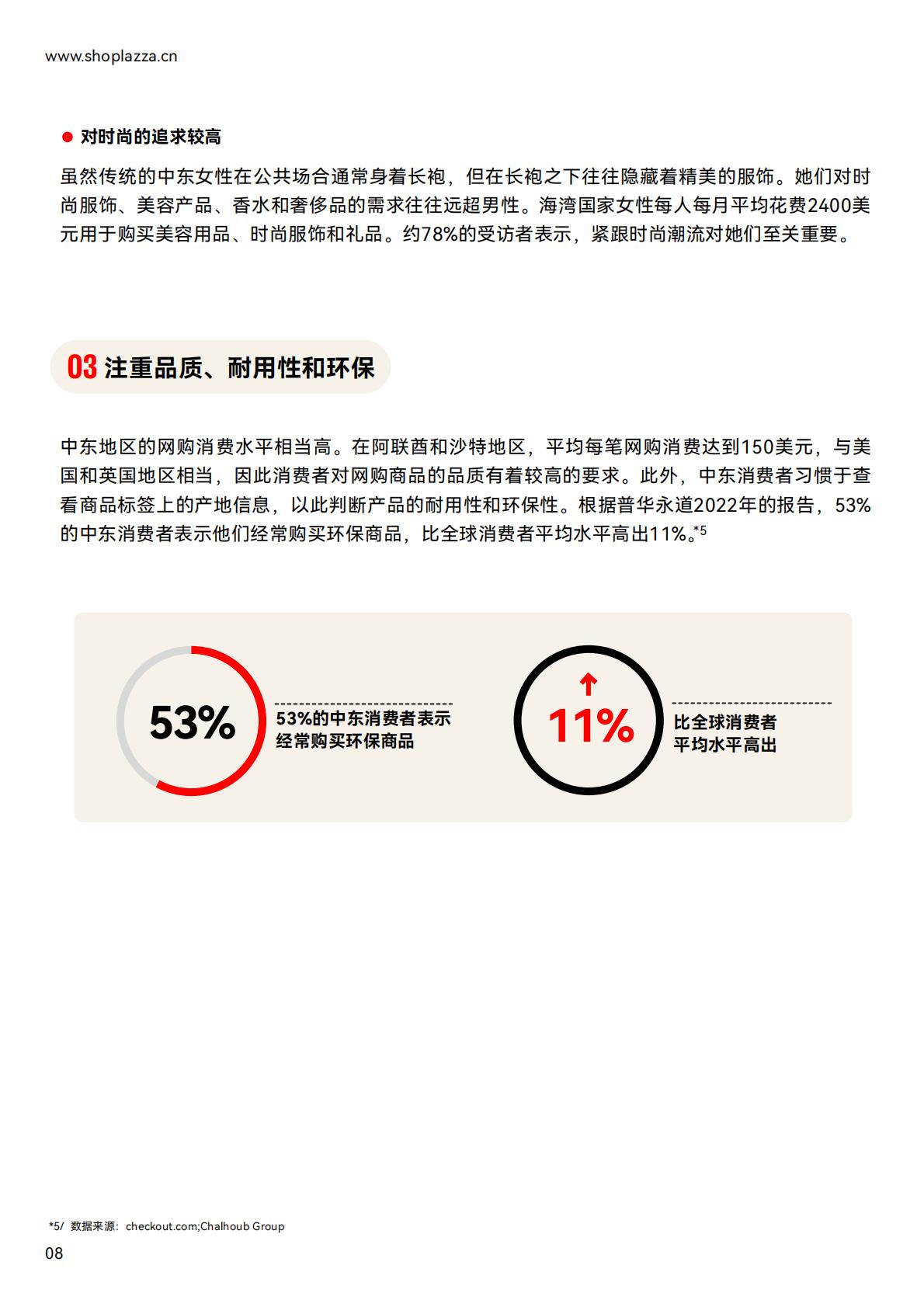 独立站增长新动力-2023中东跨境电商白皮书.pdf
