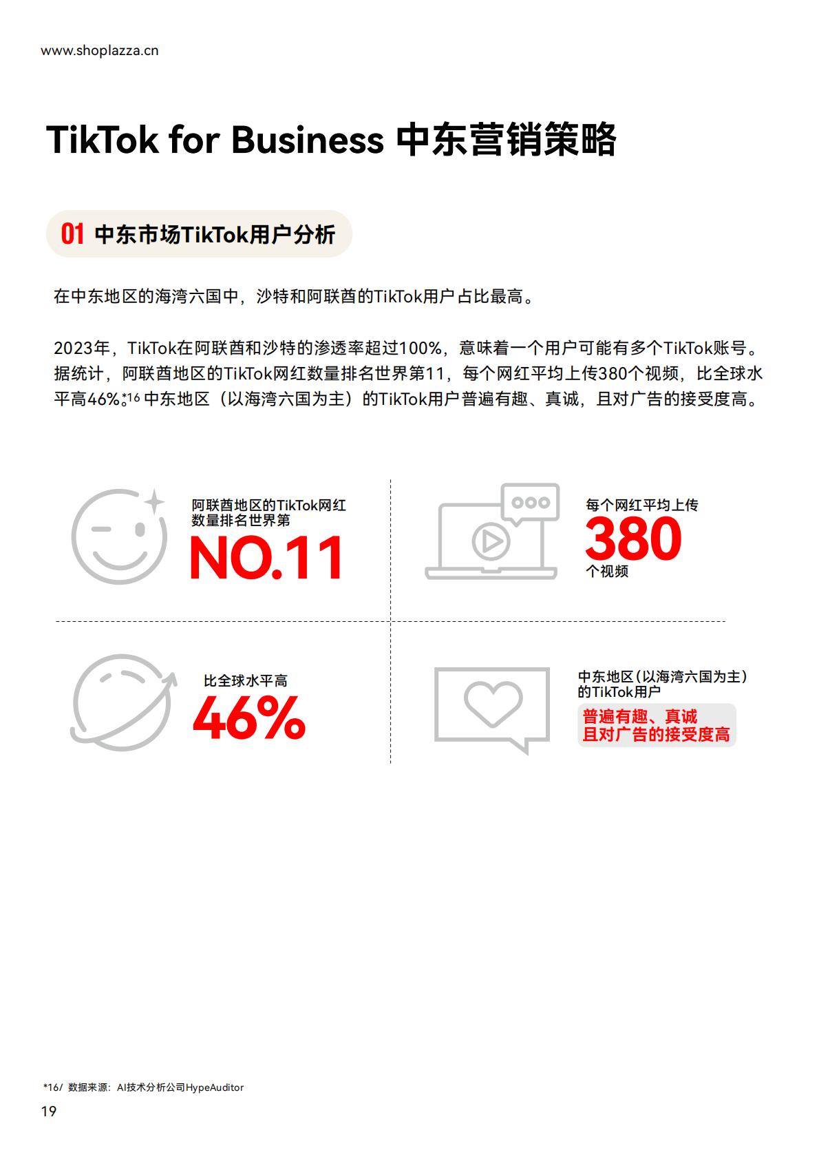 独立站增长新动力-2023中东跨境电商白皮书.pdf
