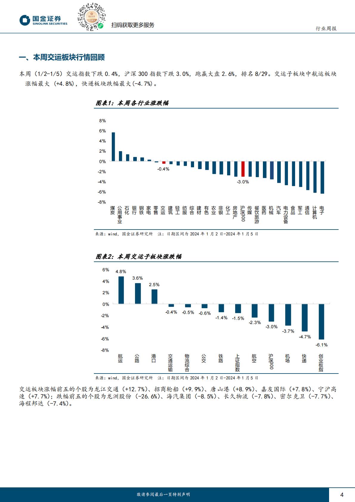 交通运输仓储行业研究：马士基继续暂停船只通过红海，2024年航空客流力争6.9亿人次H3_AP202401081616760145_1.pdf