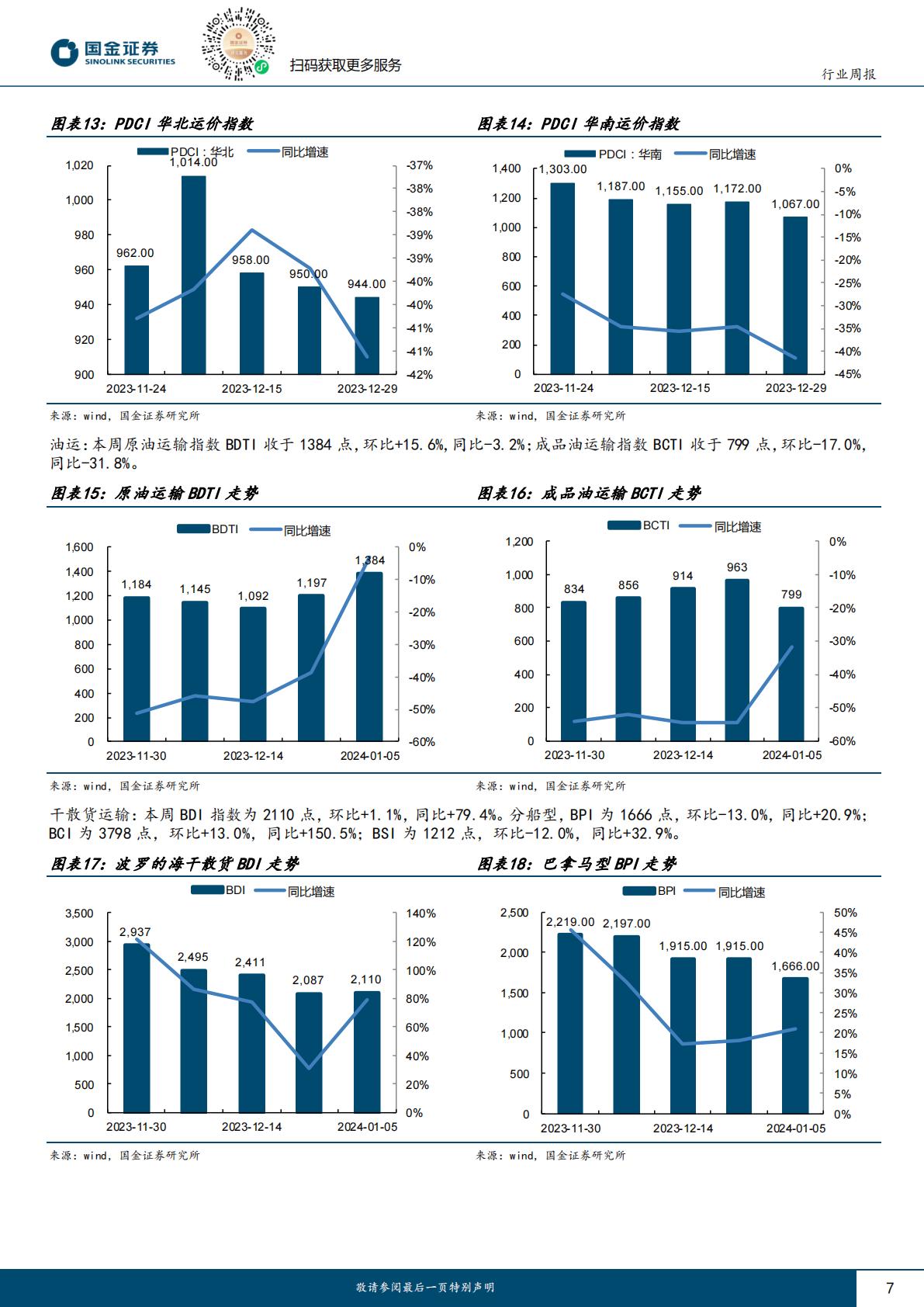 交通运输仓储行业研究：马士基继续暂停船只通过红海，2024年航空客流力争6.9亿人次H3_AP202401081616760145_1.pdf
