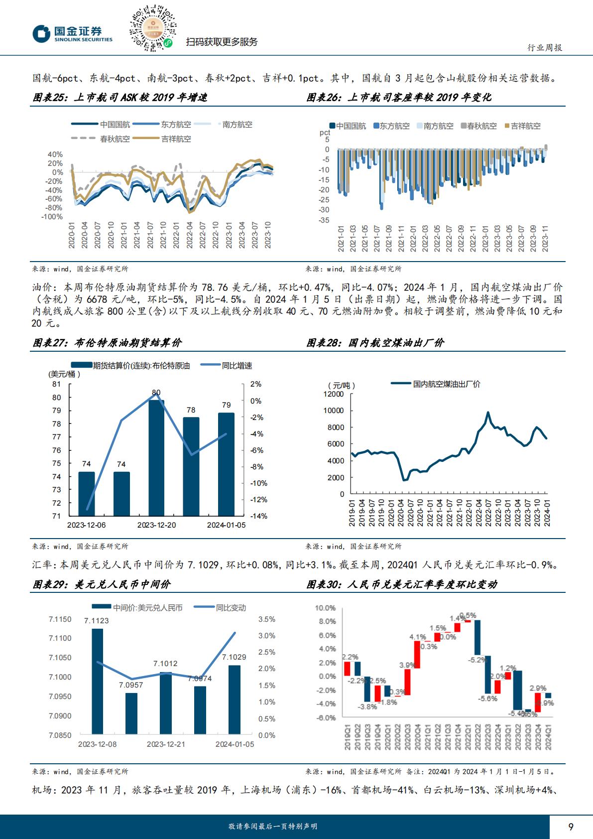 交通运输仓储行业研究：马士基继续暂停船只通过红海，2024年航空客流力争6.9亿人次H3_AP202401081616760145_1.pdf