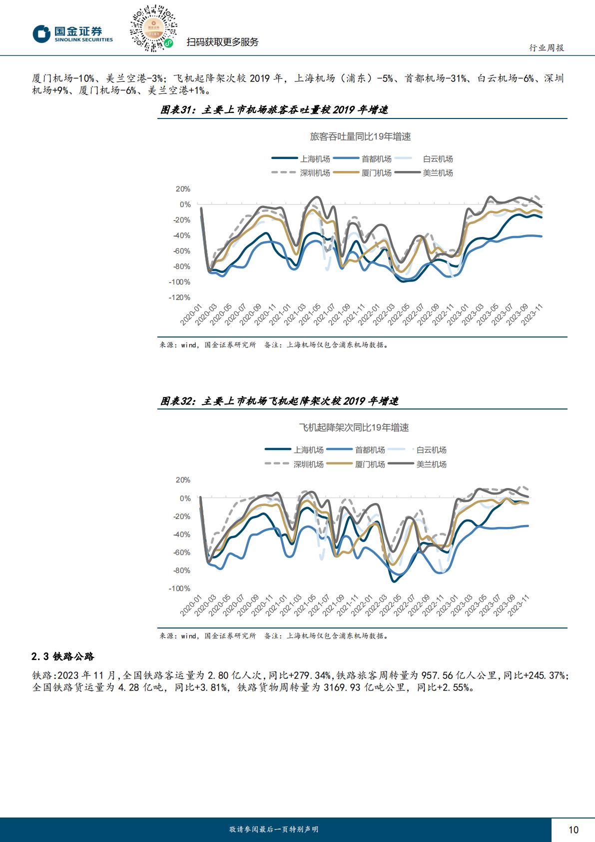 交通运输仓储行业研究：马士基继续暂停船只通过红海，2024年航空客流力争6.9亿人次H3_AP202401081616760145_1.pdf