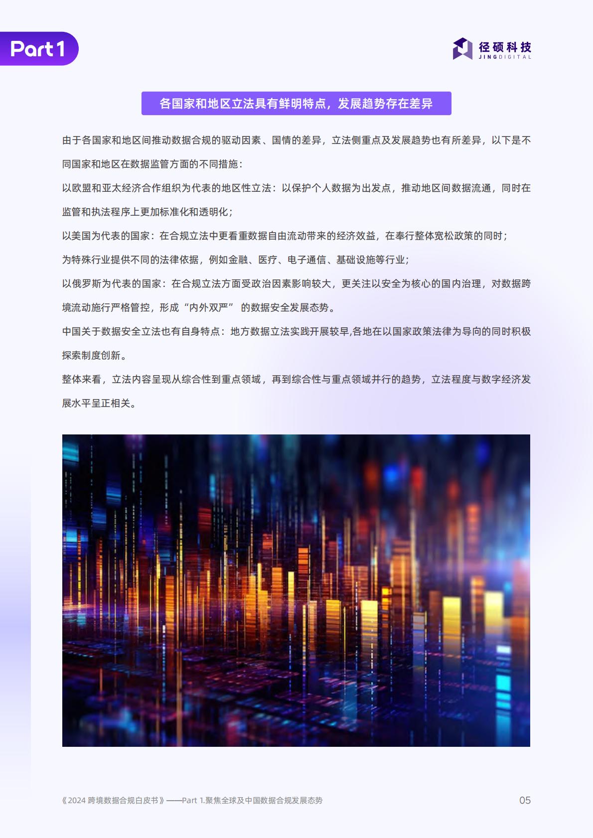 径硕科技：跨境数据合规白皮书.pdf