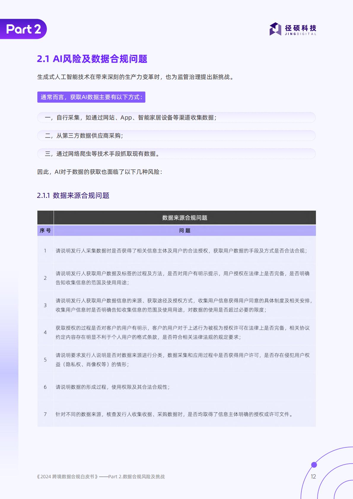 径硕科技：跨境数据合规白皮书.pdf