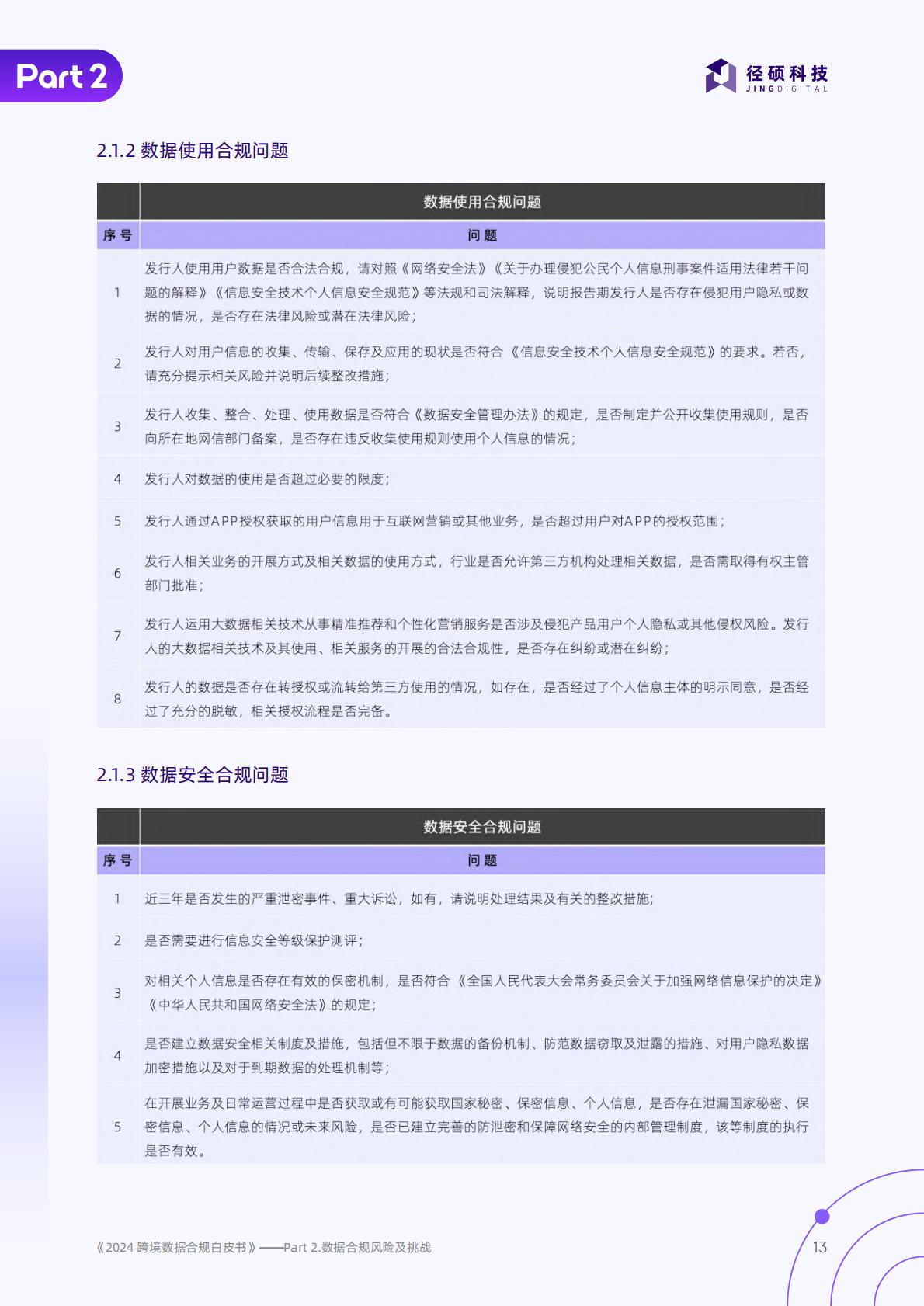 径硕科技：跨境数据合规白皮书.pdf