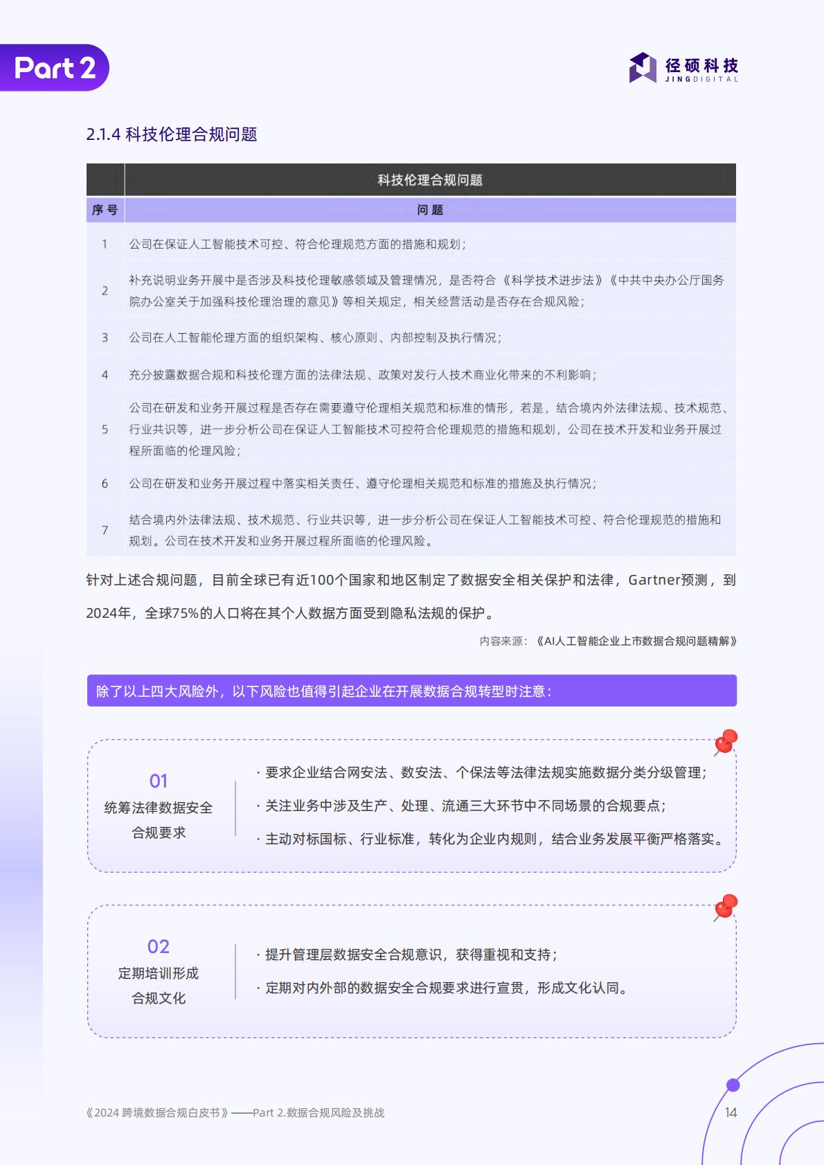 径硕科技：跨境数据合规白皮书.pdf