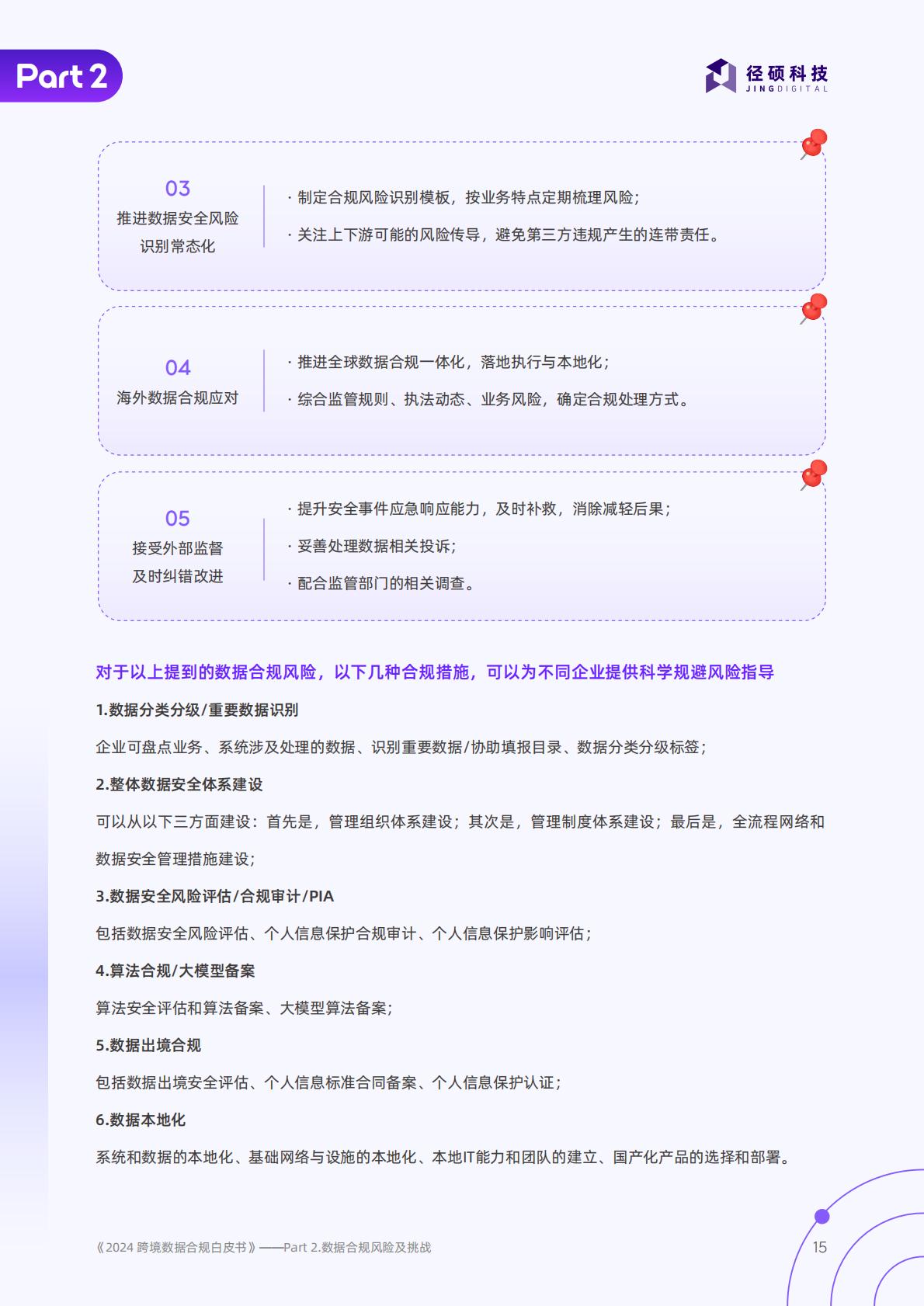 径硕科技：跨境数据合规白皮书.pdf