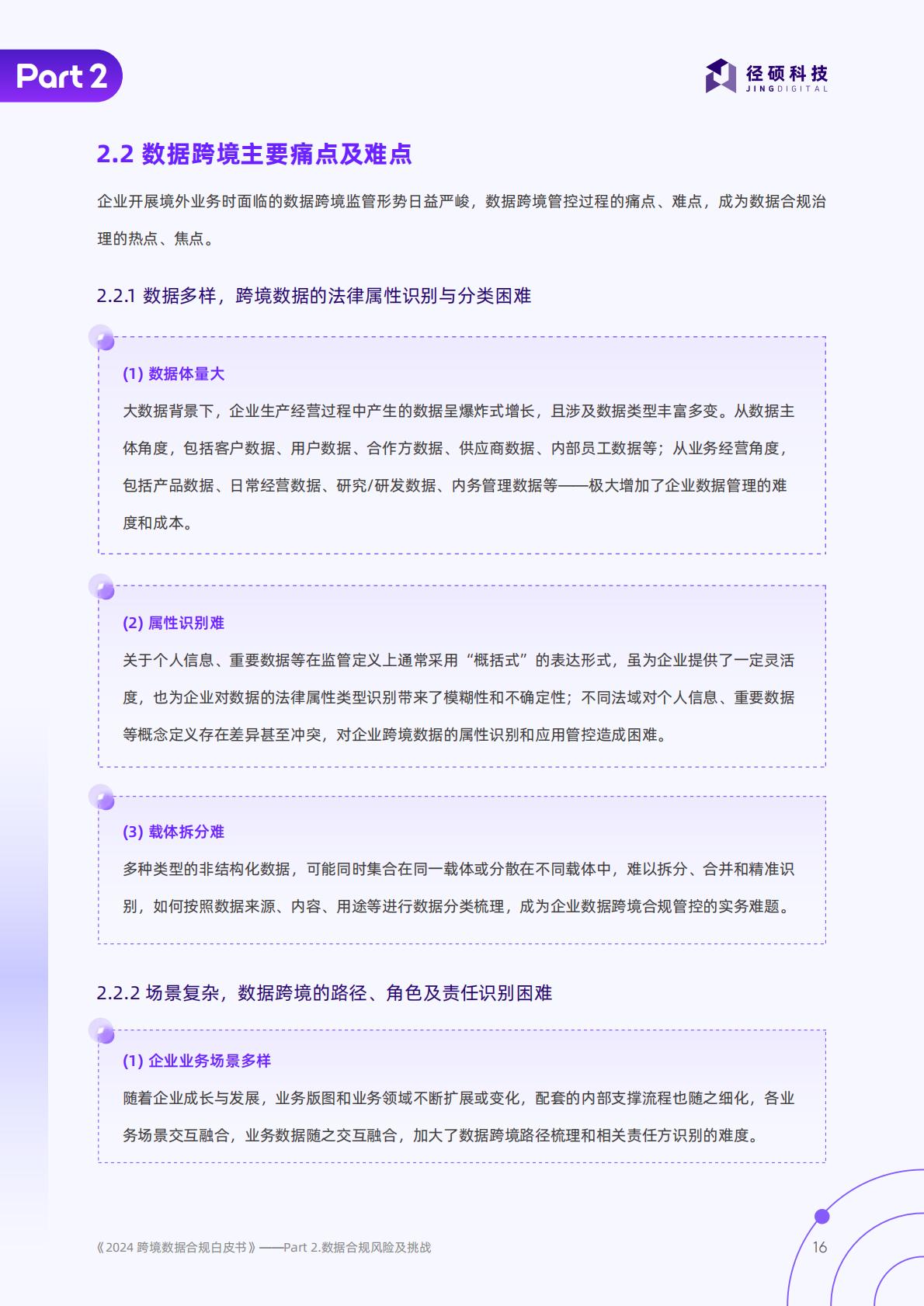径硕科技：跨境数据合规白皮书.pdf