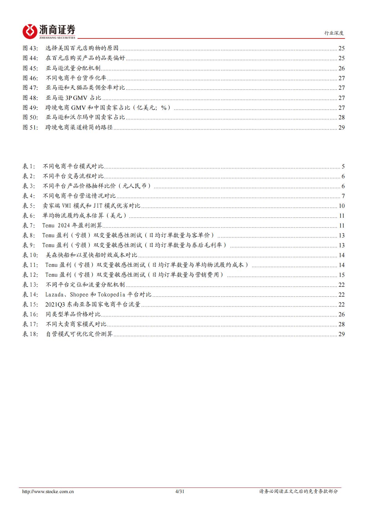 跨境电商行业深度系列：Temu破局，Amazon变局-浙商证券-202401.pdf