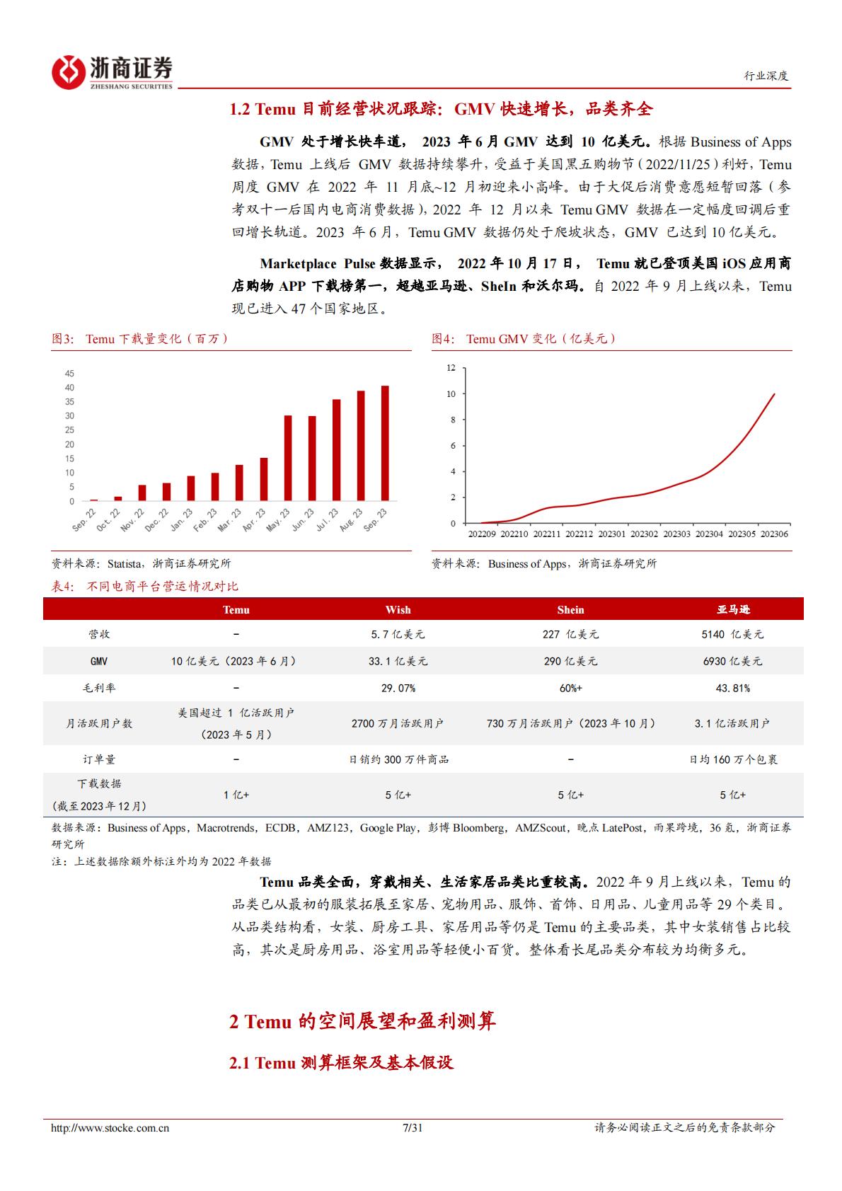 跨境电商行业深度系列：Temu破局，Amazon变局-浙商证券-202401.pdf