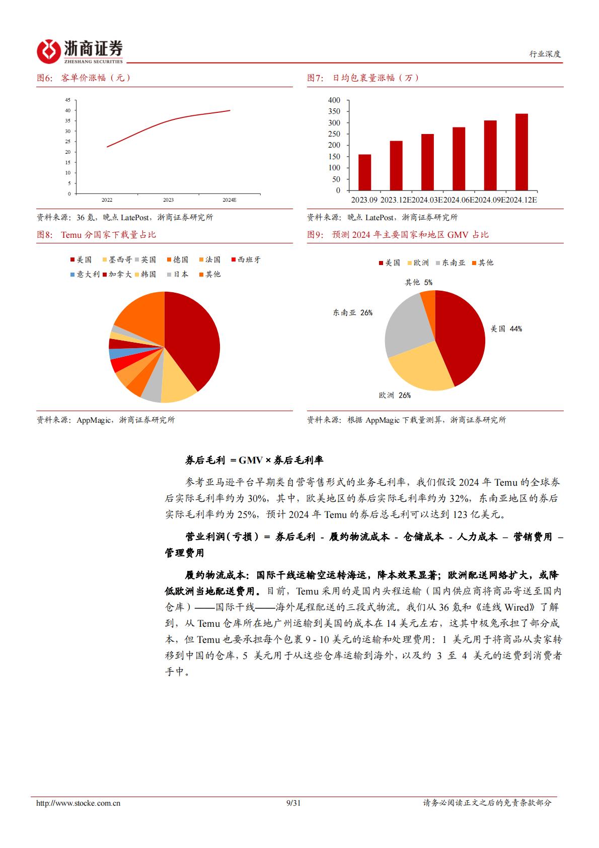 跨境电商行业深度系列：Temu破局，Amazon变局-浙商证券-202401.pdf