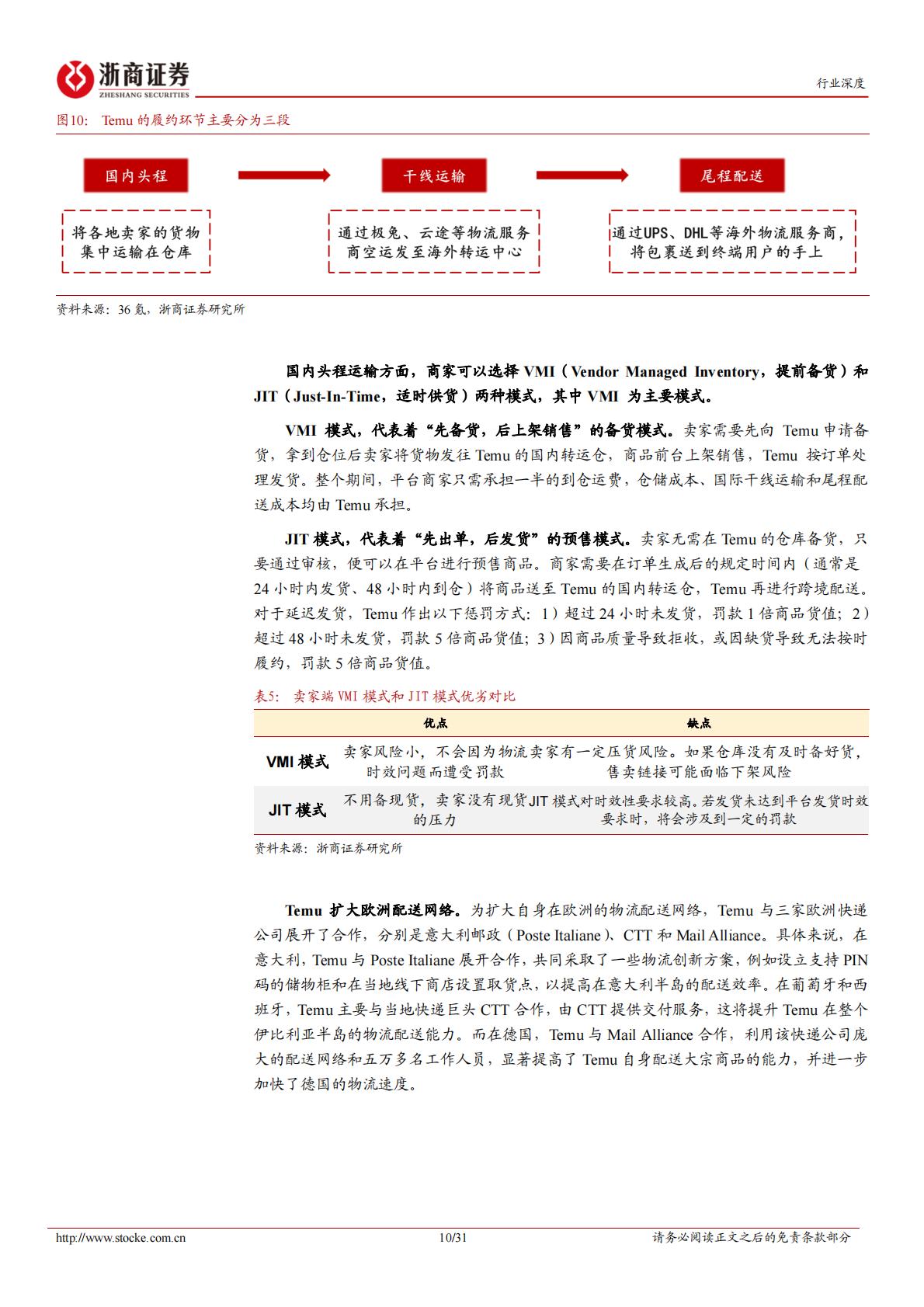 跨境电商行业深度系列：Temu破局，Amazon变局-浙商证券-202401.pdf