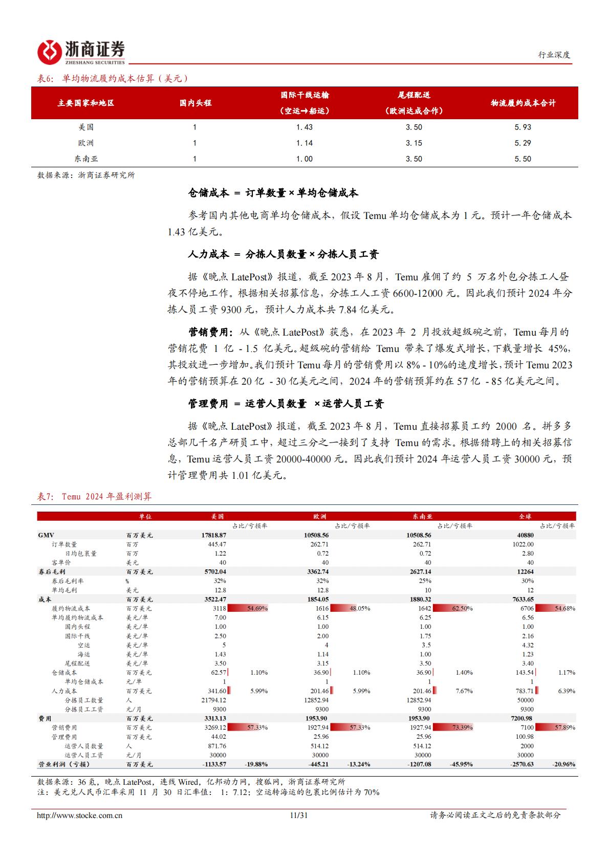 跨境电商行业深度系列：Temu破局，Amazon变局-浙商证券-202401.pdf