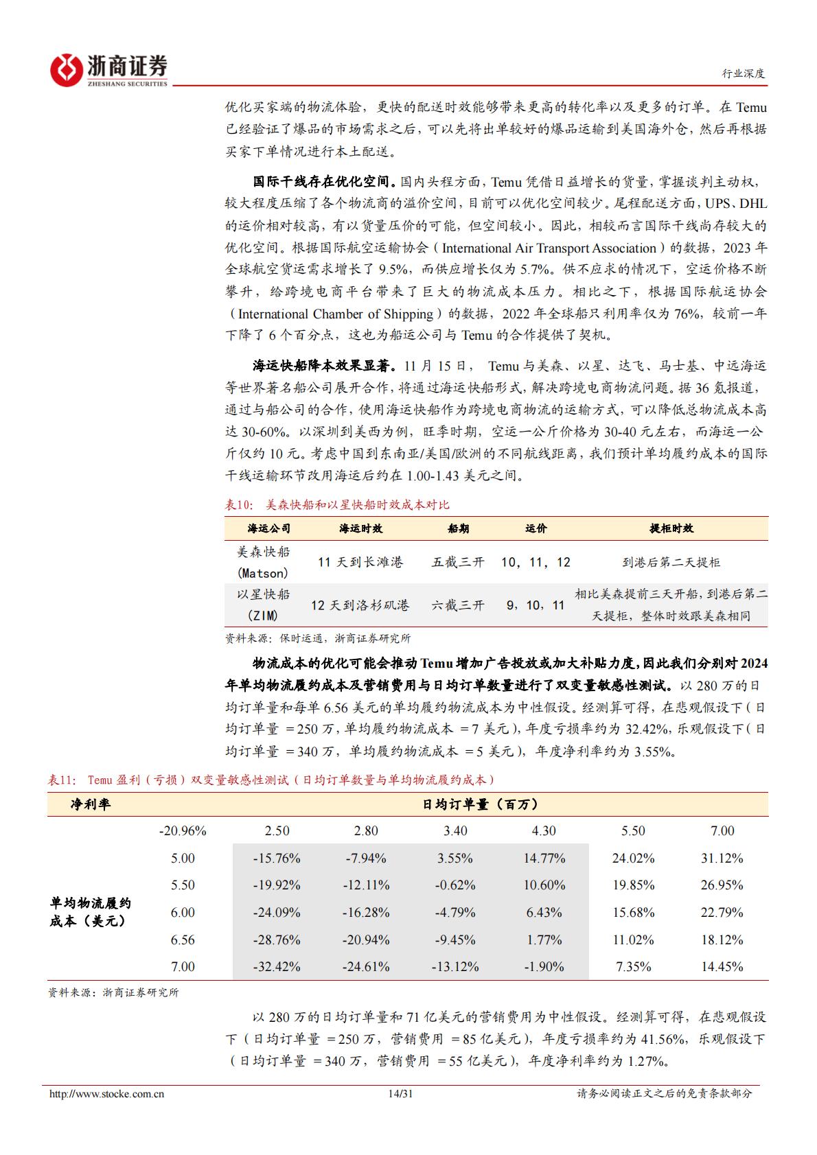 跨境电商行业深度系列：Temu破局，Amazon变局-浙商证券-202401.pdf