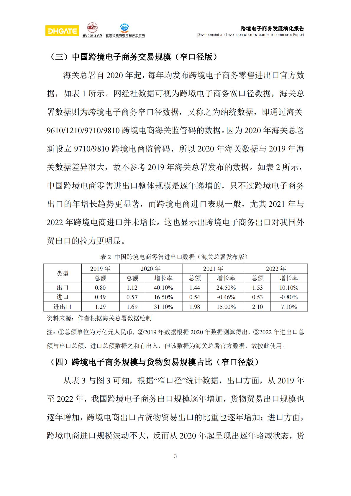 跨境电子商务发展演化报告-81页.pdf