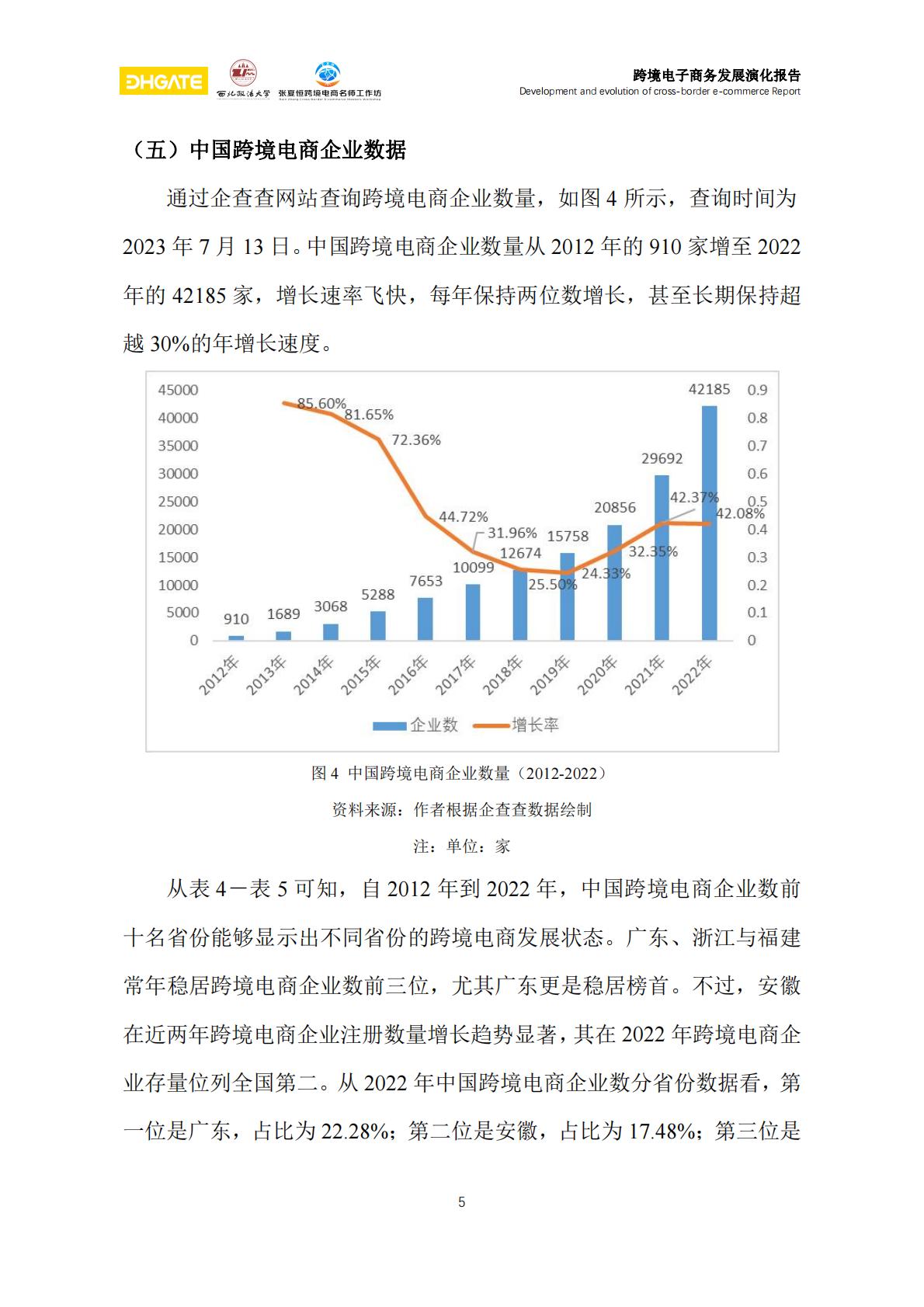 跨境电子商务发展演化报告-81页.pdf