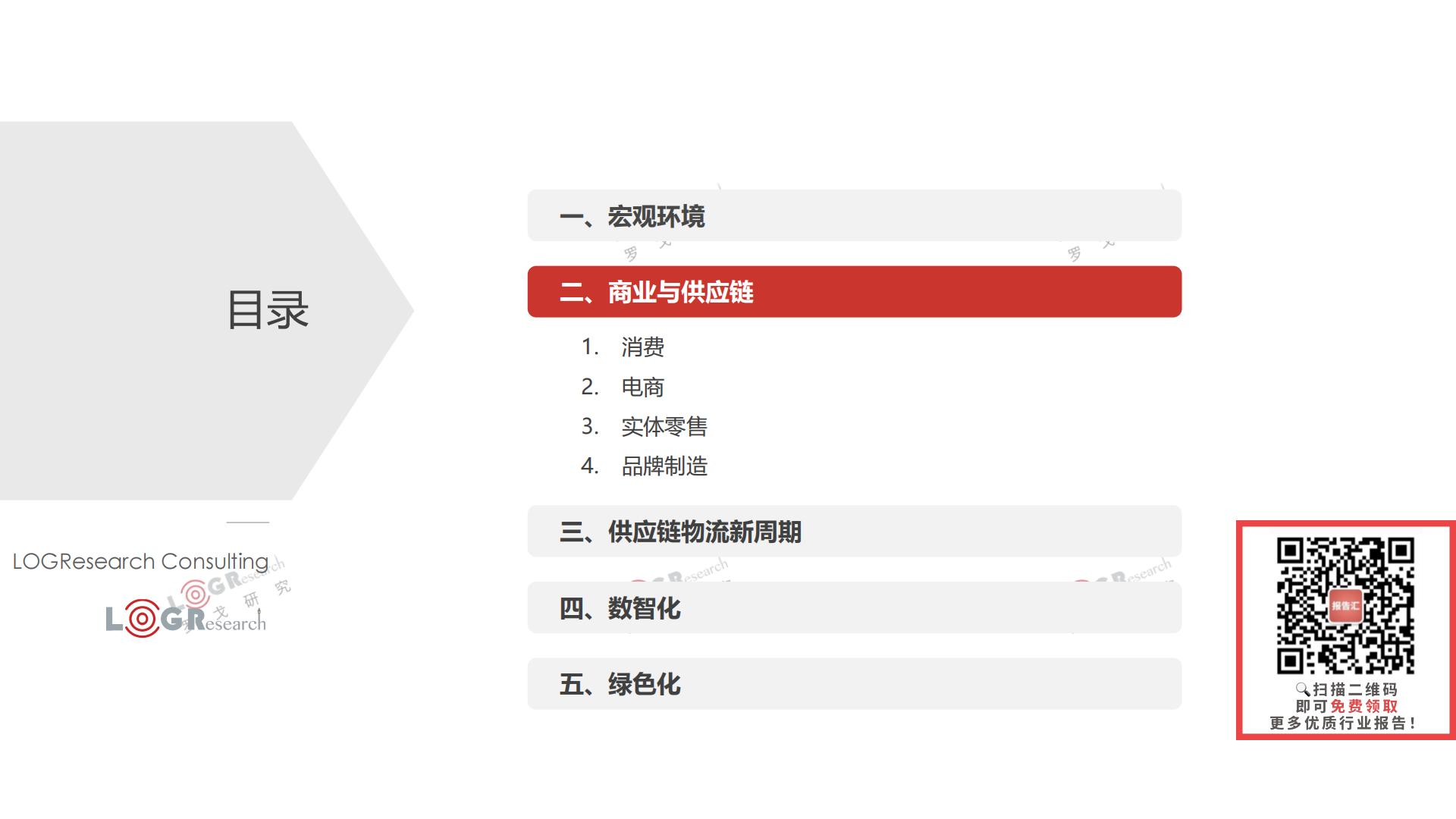 罗戈研究-2022-2023罗戈物流行业年报-2023-100页.pdf
