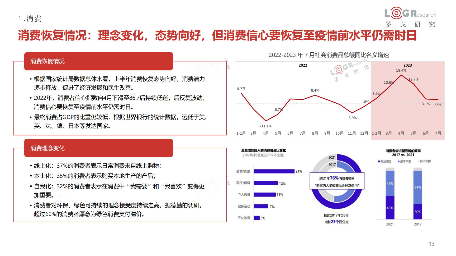 罗戈研究-2022-2023罗戈物流行业年报-2023-100页.pdf