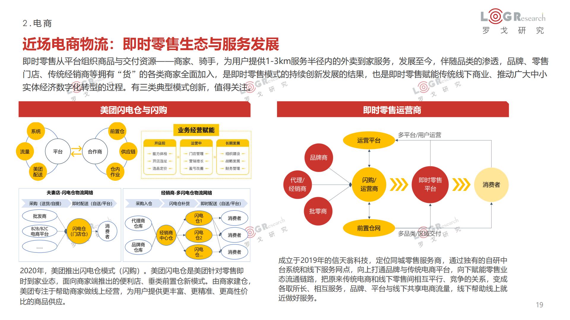 罗戈研究-2022-2023罗戈物流行业年报-2023-100页.pdf