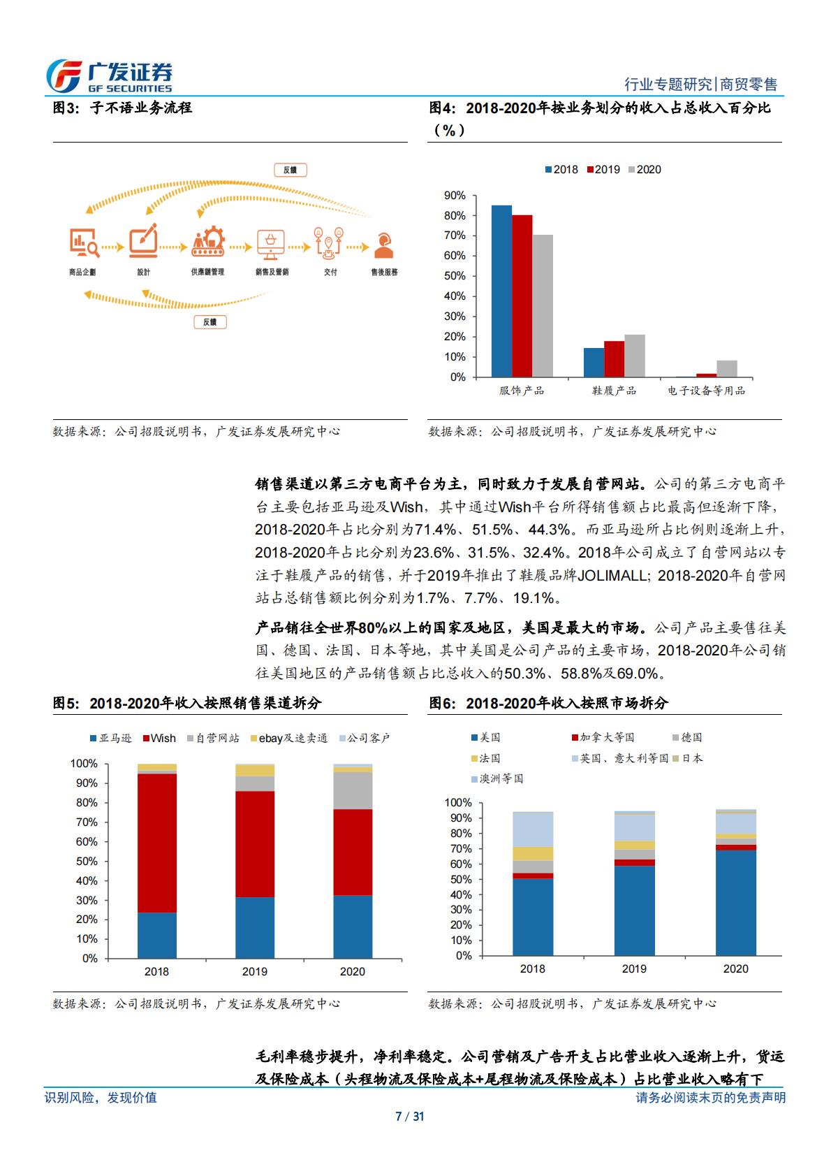 商贸零售行业跨境电商系列之子不语：高性价比 设计驱动 小单快反的跨境出口服饰龙头-广发证券.pdf