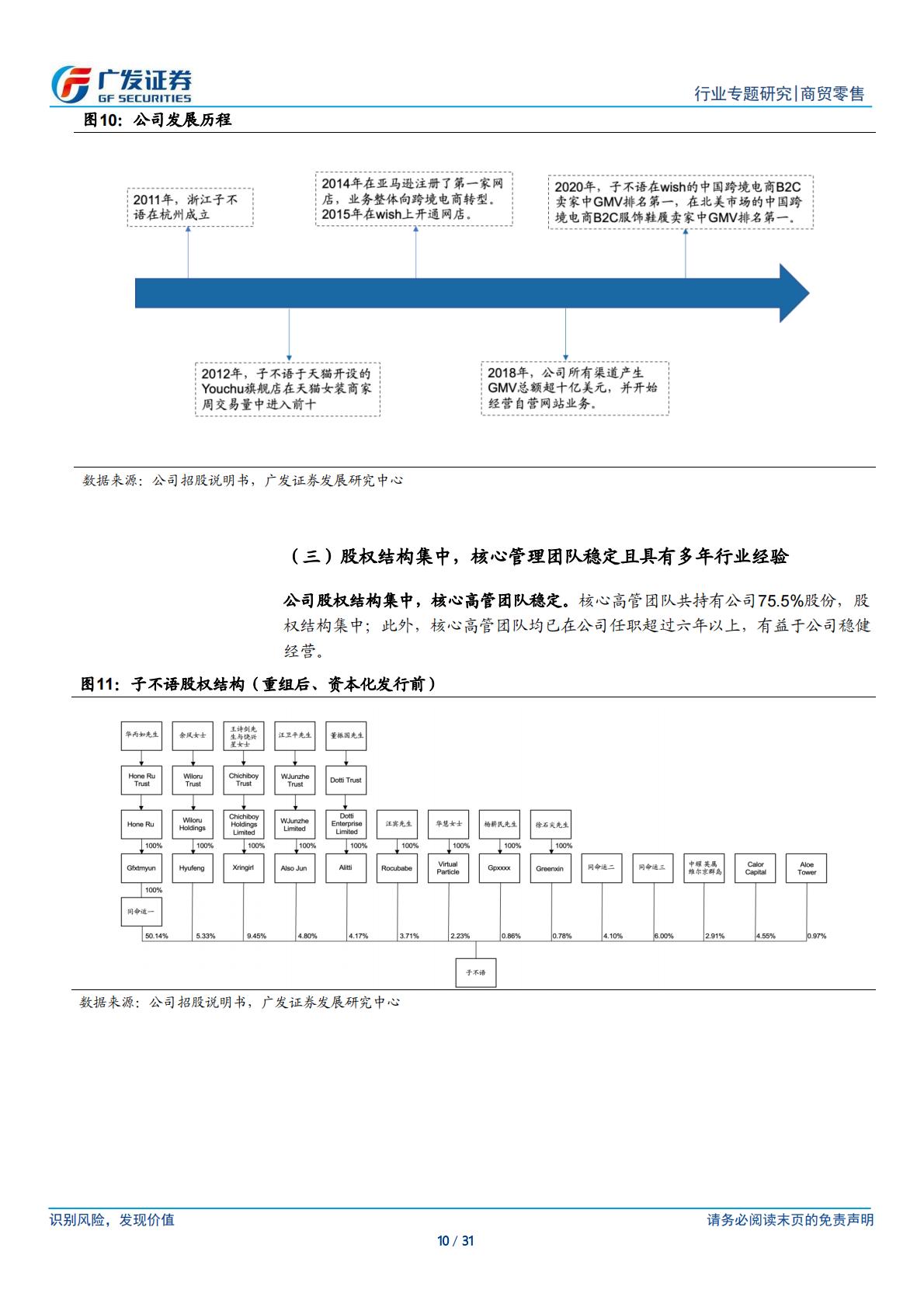 商贸零售行业跨境电商系列之子不语：高性价比 设计驱动 小单快反的跨境出口服饰龙头-广发证券.pdf