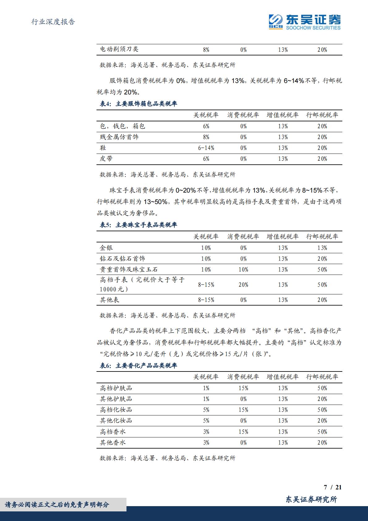 商贸零售行业深度报告：免税行业深度探究，免税、进口跨境电商、一般贸易、海淘业态详细对比分析.pdf
