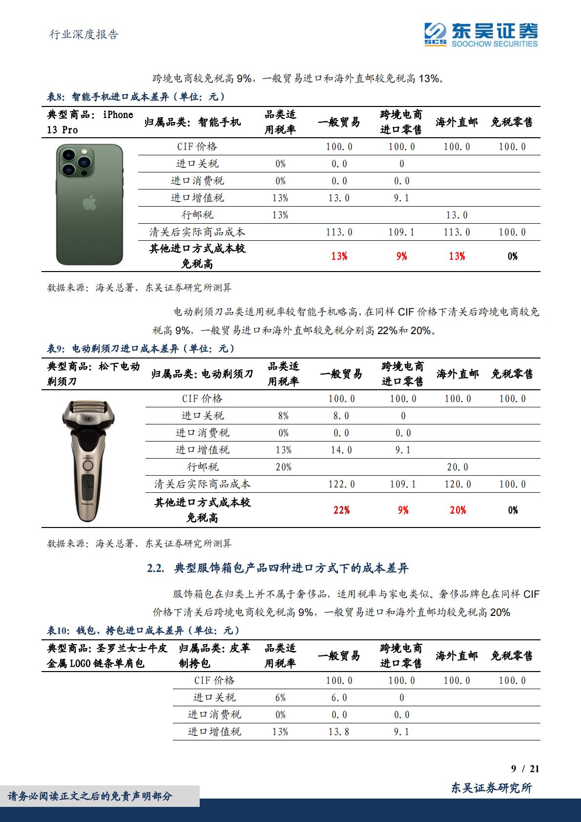 商贸零售行业深度报告：免税行业深度探究，免税、进口跨境电商、一般贸易、海淘业态详细对比分析.pdf