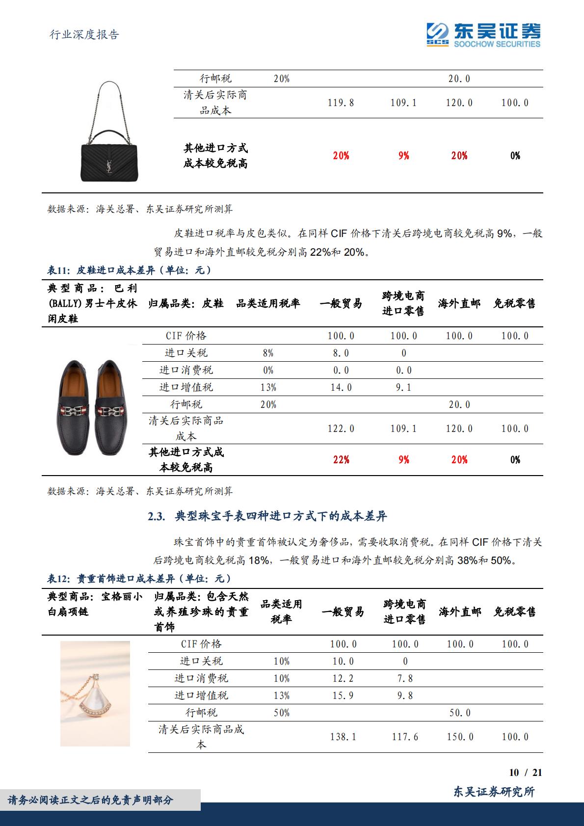 商贸零售行业深度报告：免税行业深度探究，免税、进口跨境电商、一般贸易、海淘业态详细对比分析.pdf