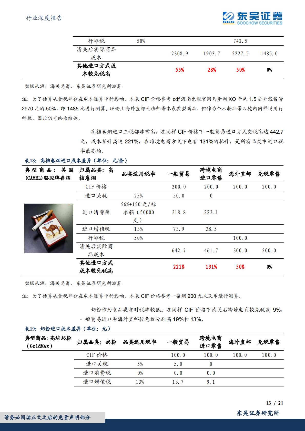 商贸零售行业深度报告：免税行业深度探究，免税、进口跨境电商、一般贸易、海淘业态详细对比分析.pdf