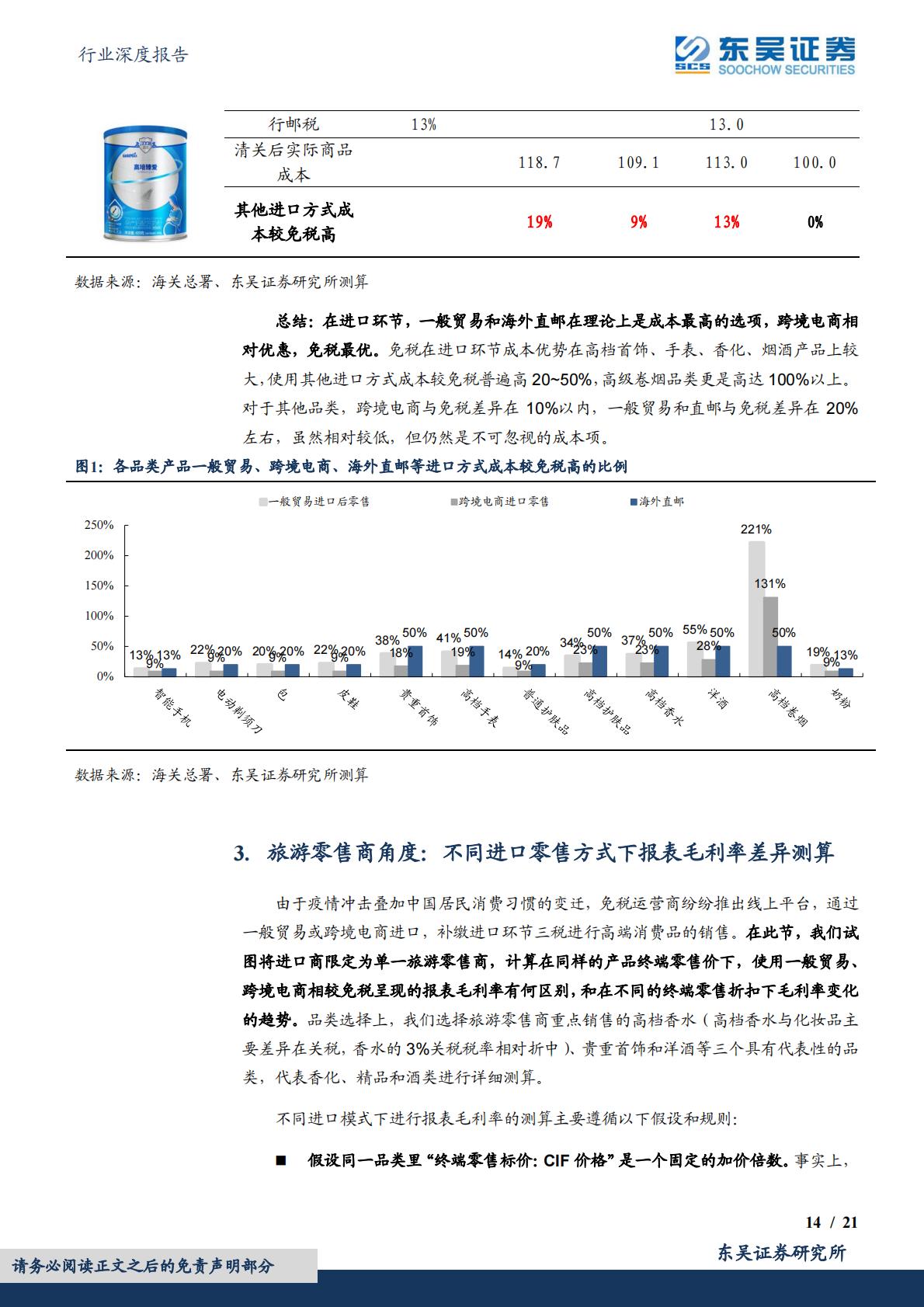 商贸零售行业深度报告：免税行业深度探究，免税、进口跨境电商、一般贸易、海淘业态详细对比分析.pdf