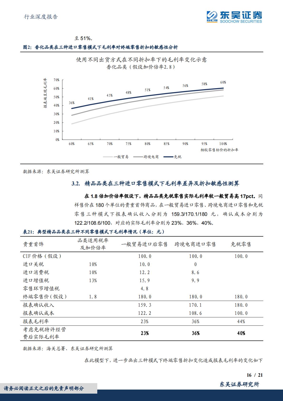 商贸零售行业深度报告：免税行业深度探究，免税、进口跨境电商、一般贸易、海淘业态详细对比分析.pdf