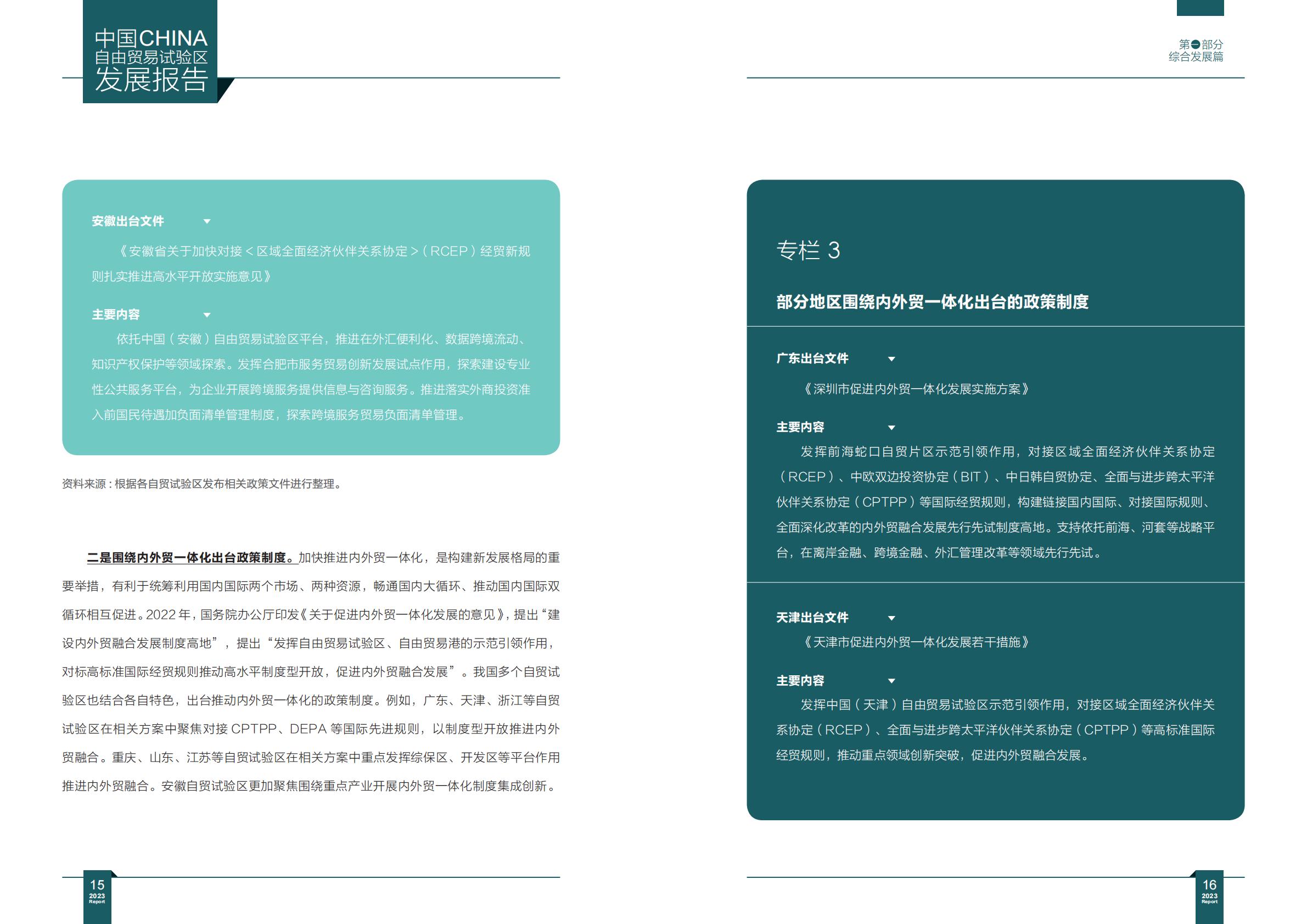 商务部研究院发布《中国自由贸易试验区发展报告（2023）》.pdf