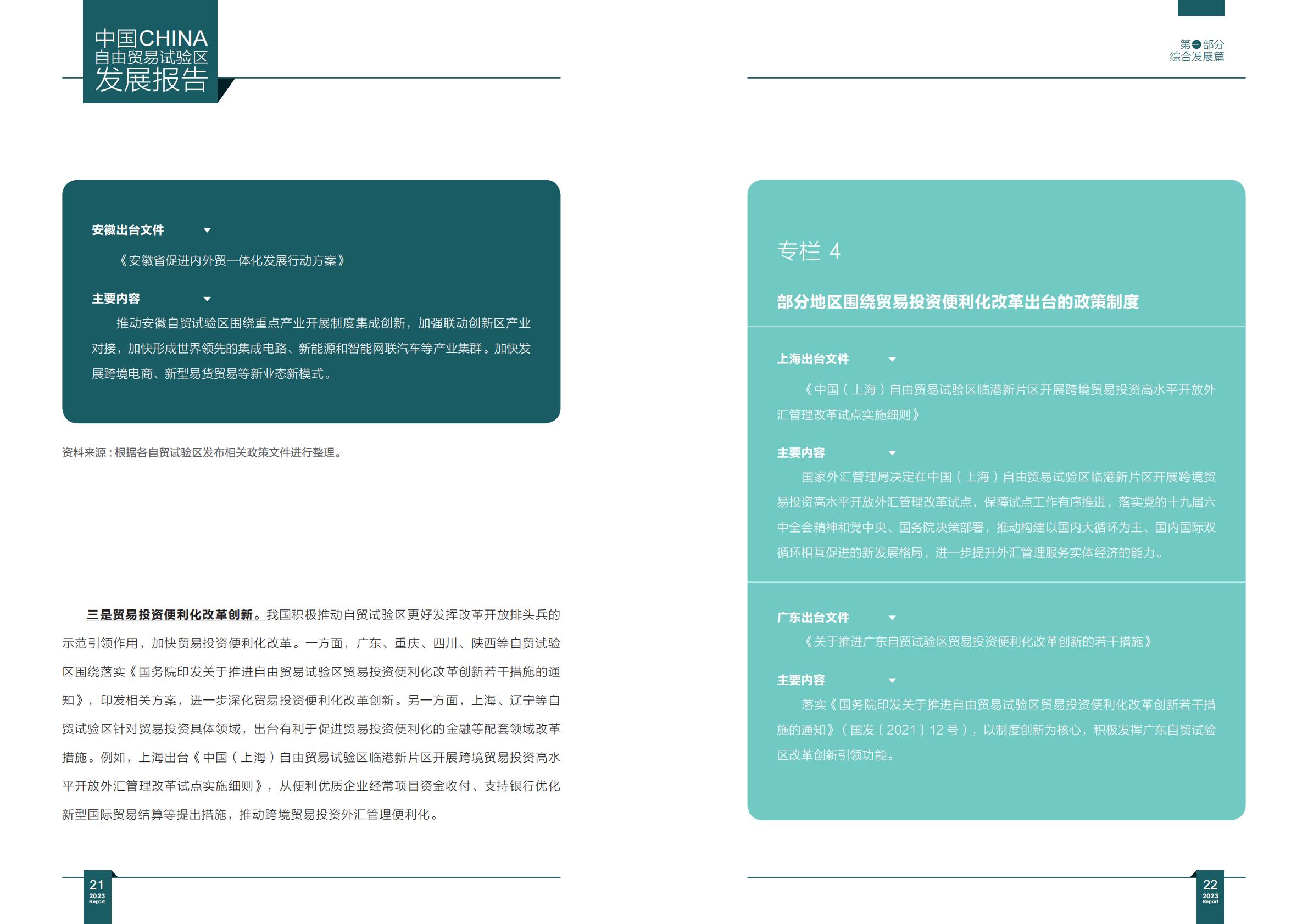 商务部研究院发布《中国自由贸易试验区发展报告（2023）》.pdf