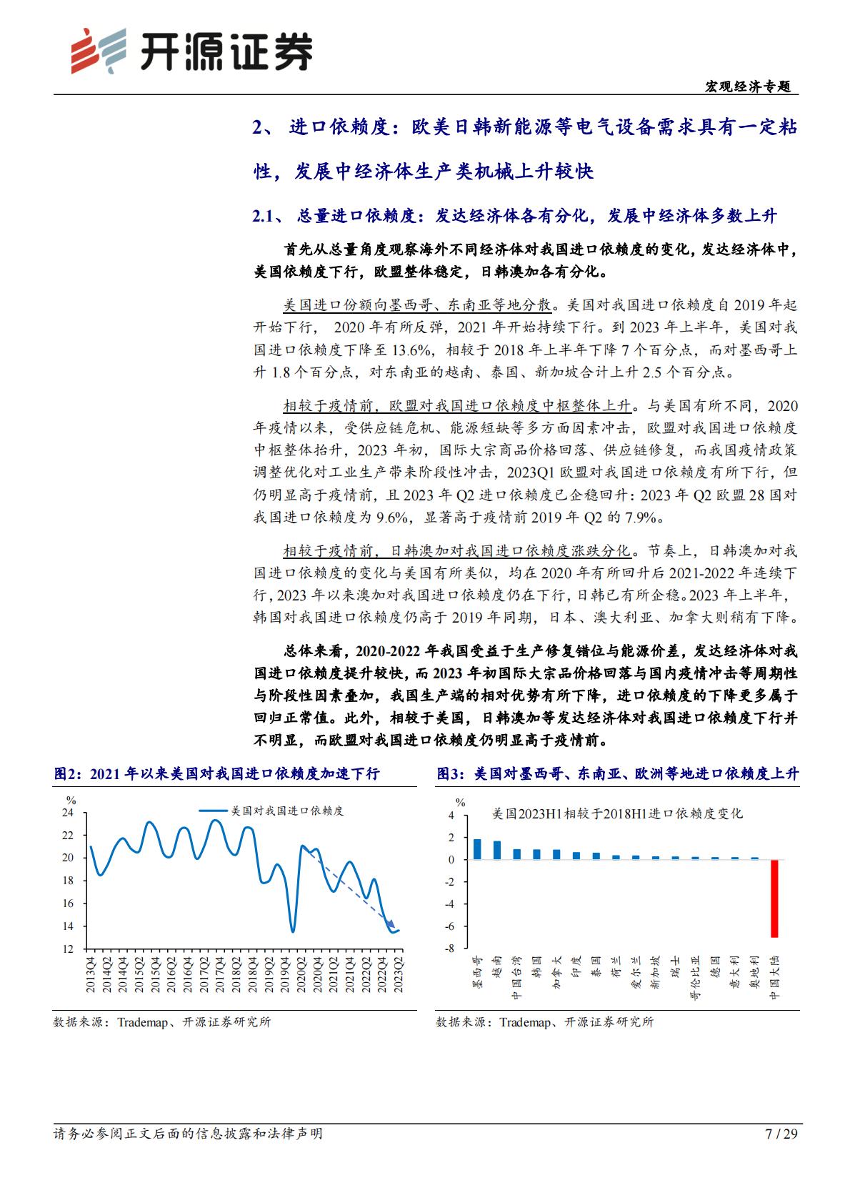 外贸格局演变系列报告之一：进出口依赖度视角下的出口动能研究H3_AP202310181602000229_1.pdf