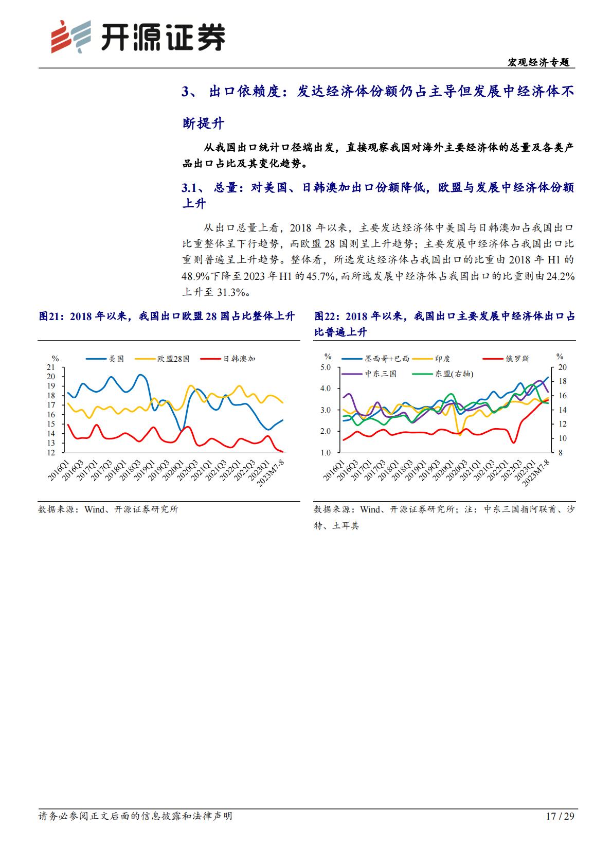 外贸格局演变系列报告之一：进出口依赖度视角下的出口动能研究H3_AP202310181602000229_1.pdf