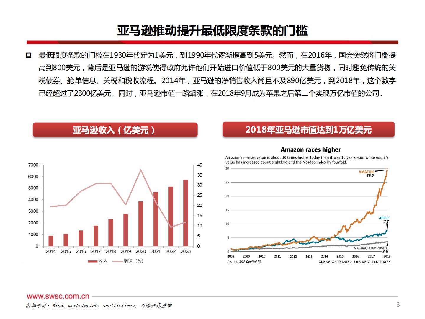 西南证券：集装箱运输-跨境新时代-美森迈向新征程.pdf