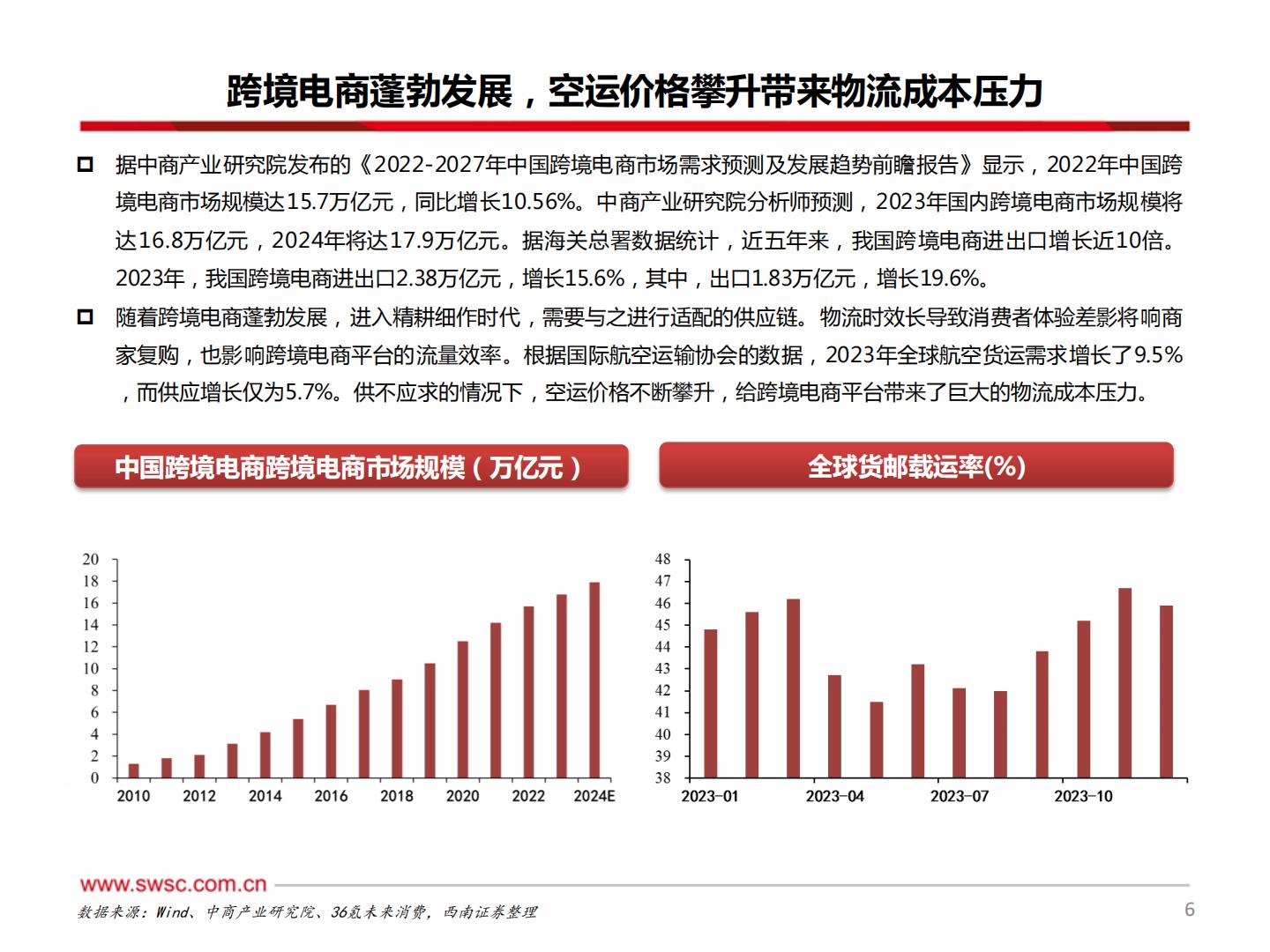 西南证券：集装箱运输-跨境新时代-美森迈向新征程.pdf