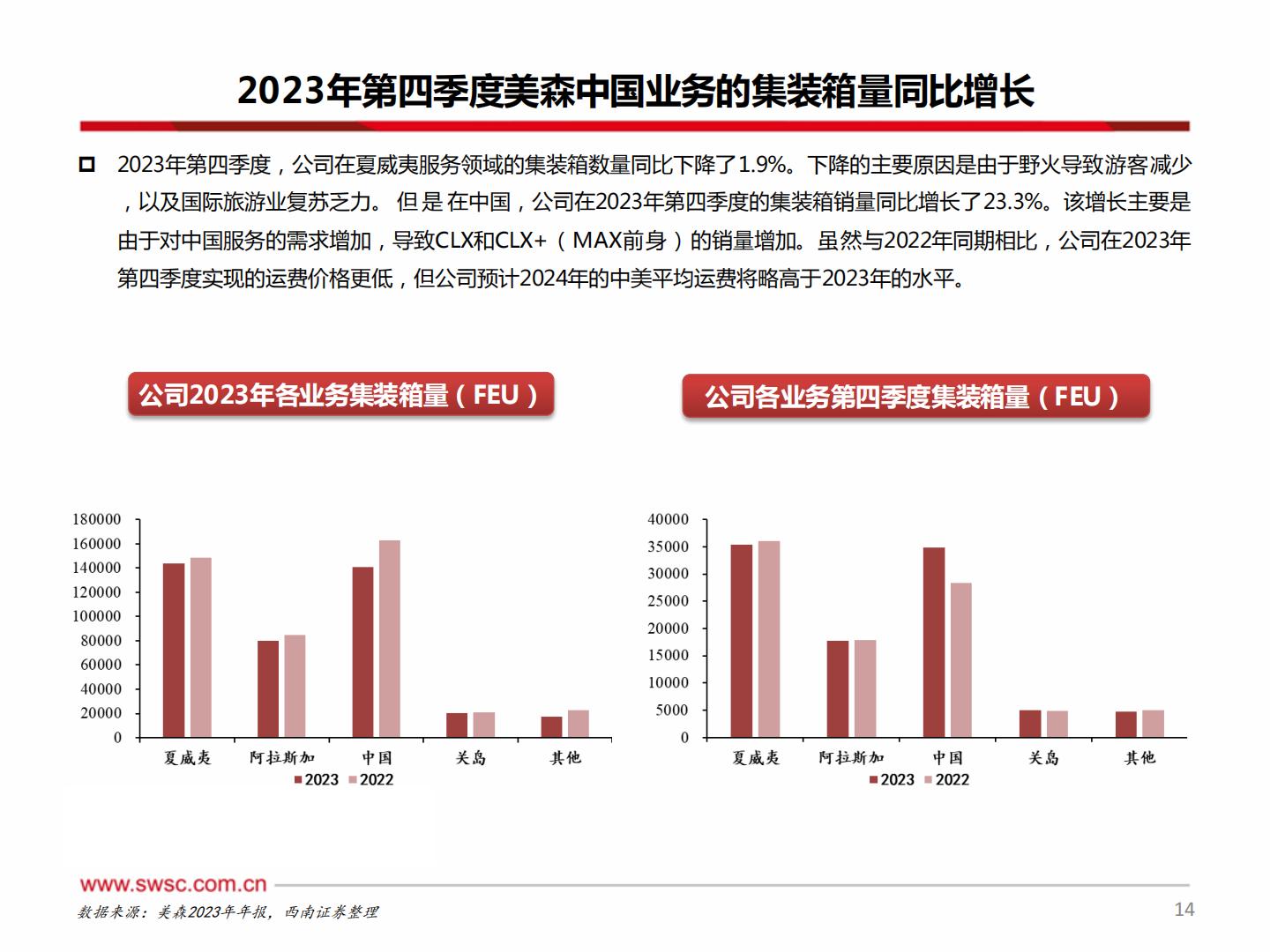 西南证券：集装箱运输-跨境新时代-美森迈向新征程.pdf