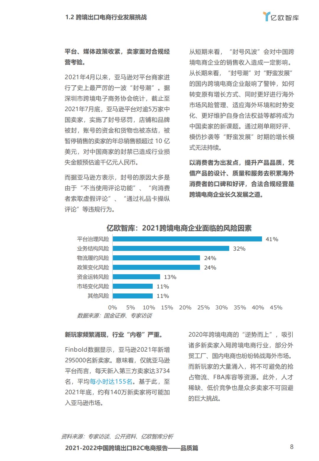 亿欧智库2021-2022中国跨境出口B2C电商白皮书品质篇43页.pdf