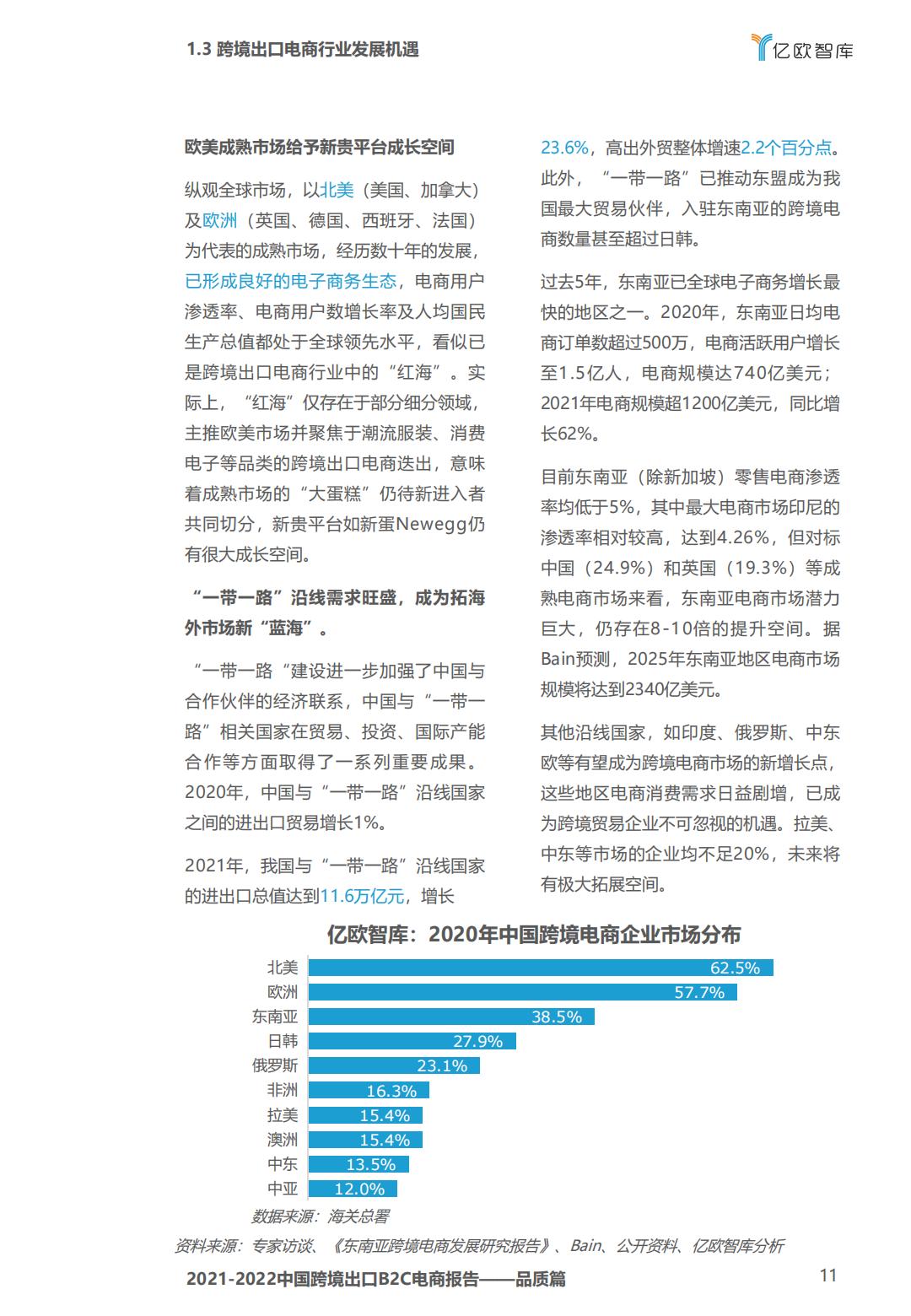 亿欧智库2021-2022中国跨境出口B2C电商白皮书品质篇43页.pdf