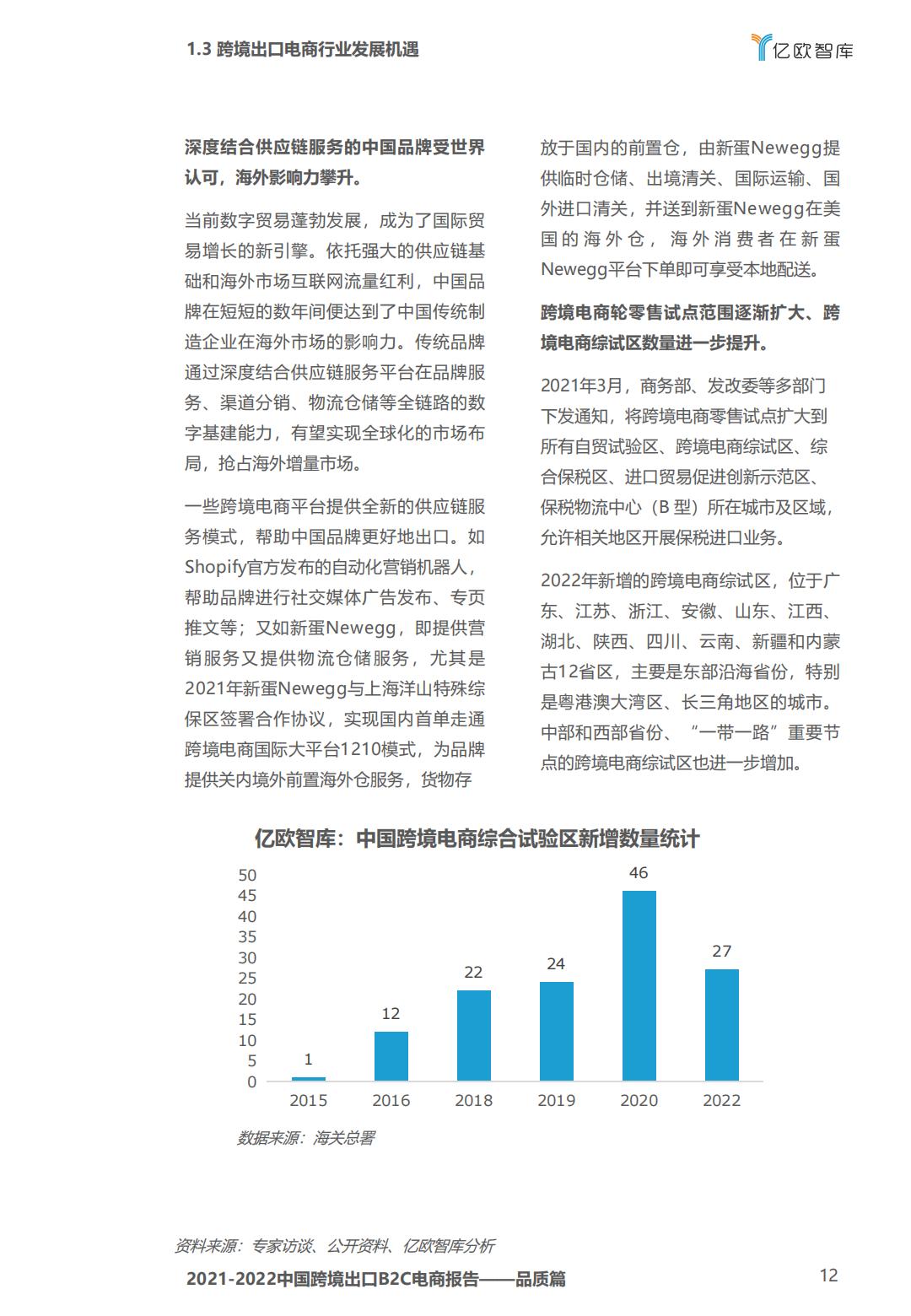 亿欧智库2021-2022中国跨境出口B2C电商白皮书品质篇43页.pdf