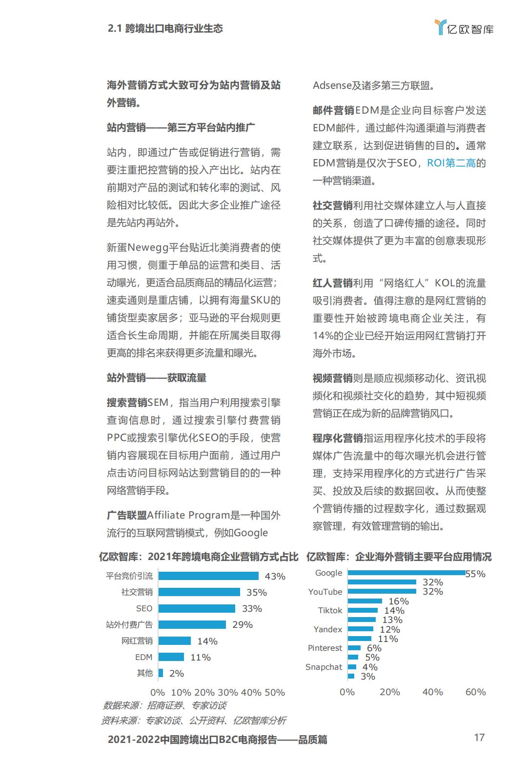 亿欧智库2021-2022中国跨境出口B2C电商白皮书品质篇43页.pdf