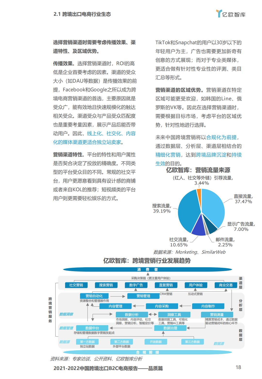 亿欧智库2021-2022中国跨境出口B2C电商白皮书品质篇43页.pdf